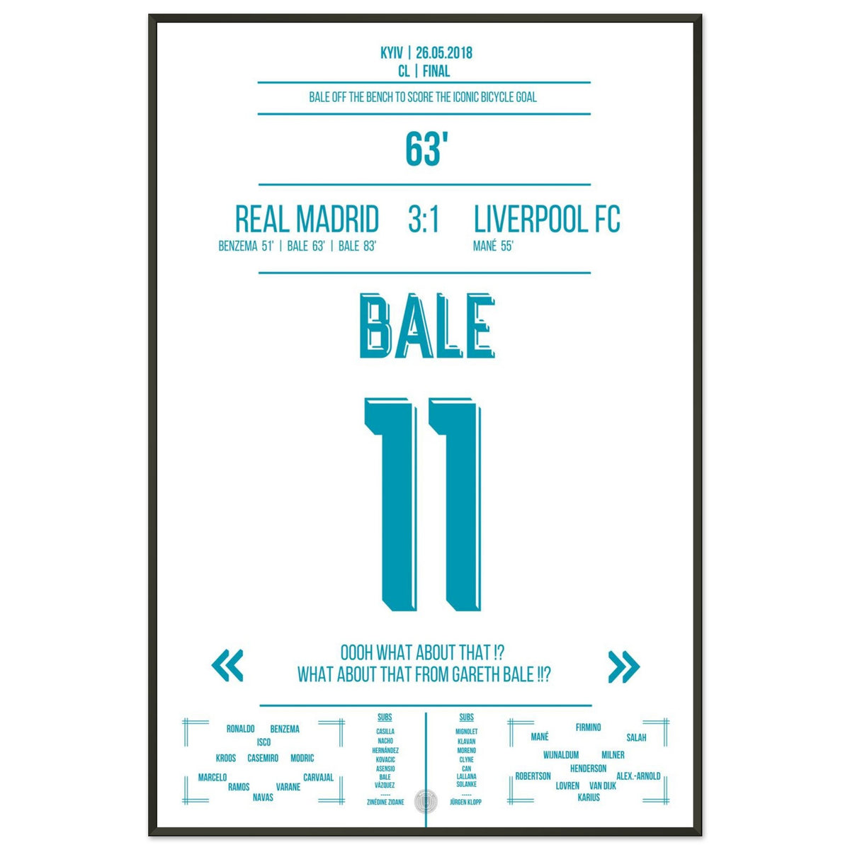 Bale's overhead kick in the 2018 final against Liverpool
