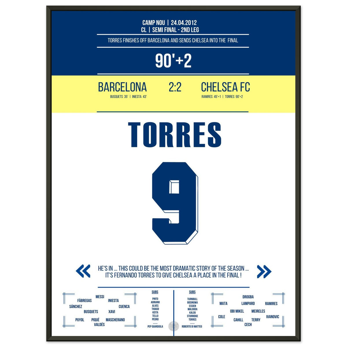 Torre's decisive goal at Camp Nou on the way to the title