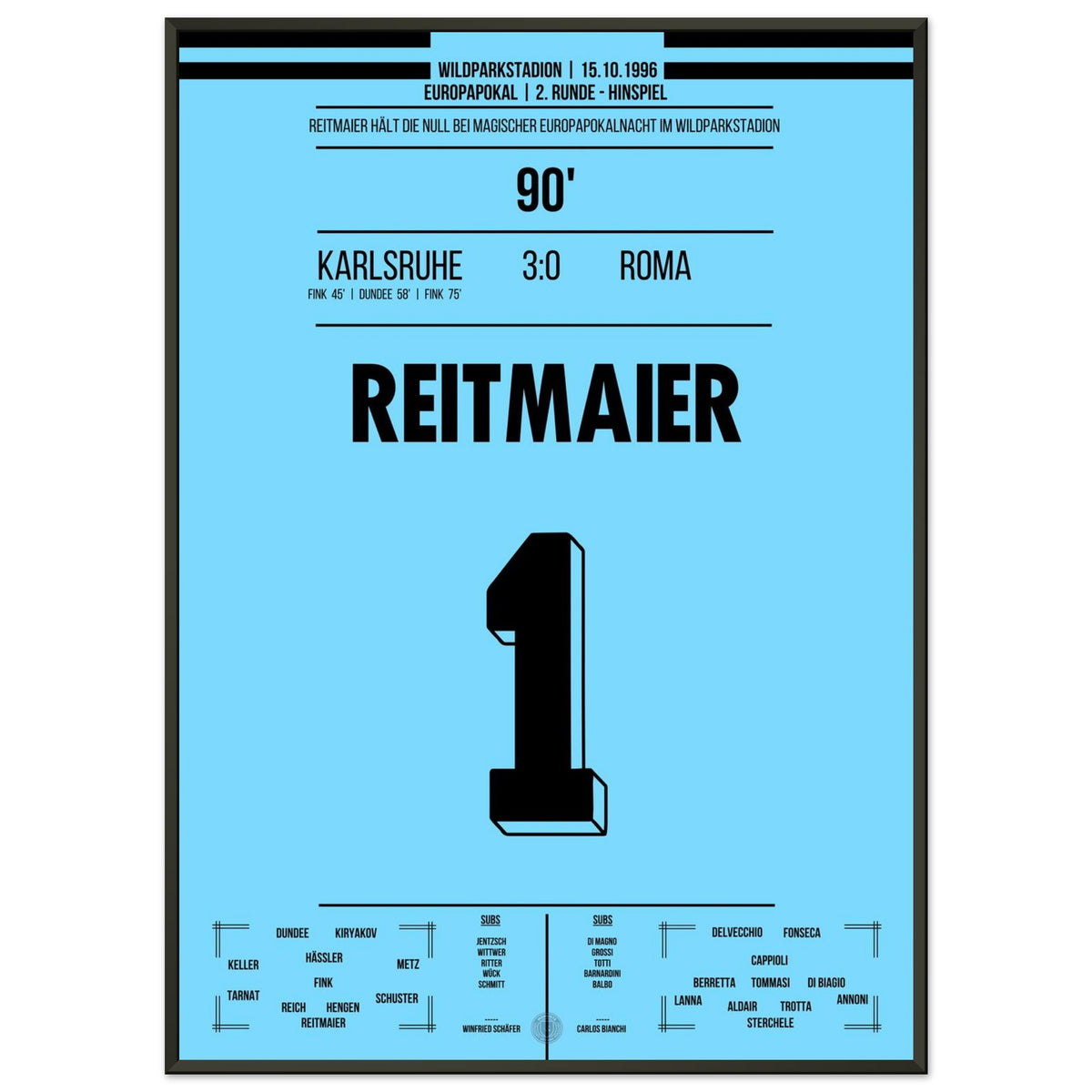 Reitmaier keeps the zero on a magical European Cup night in the Wildparkstadion