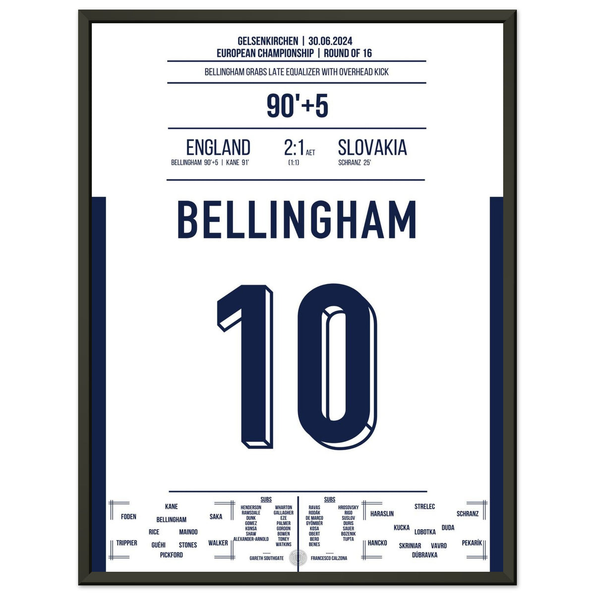Bellingham saves England with a last-second bicycle kick goal