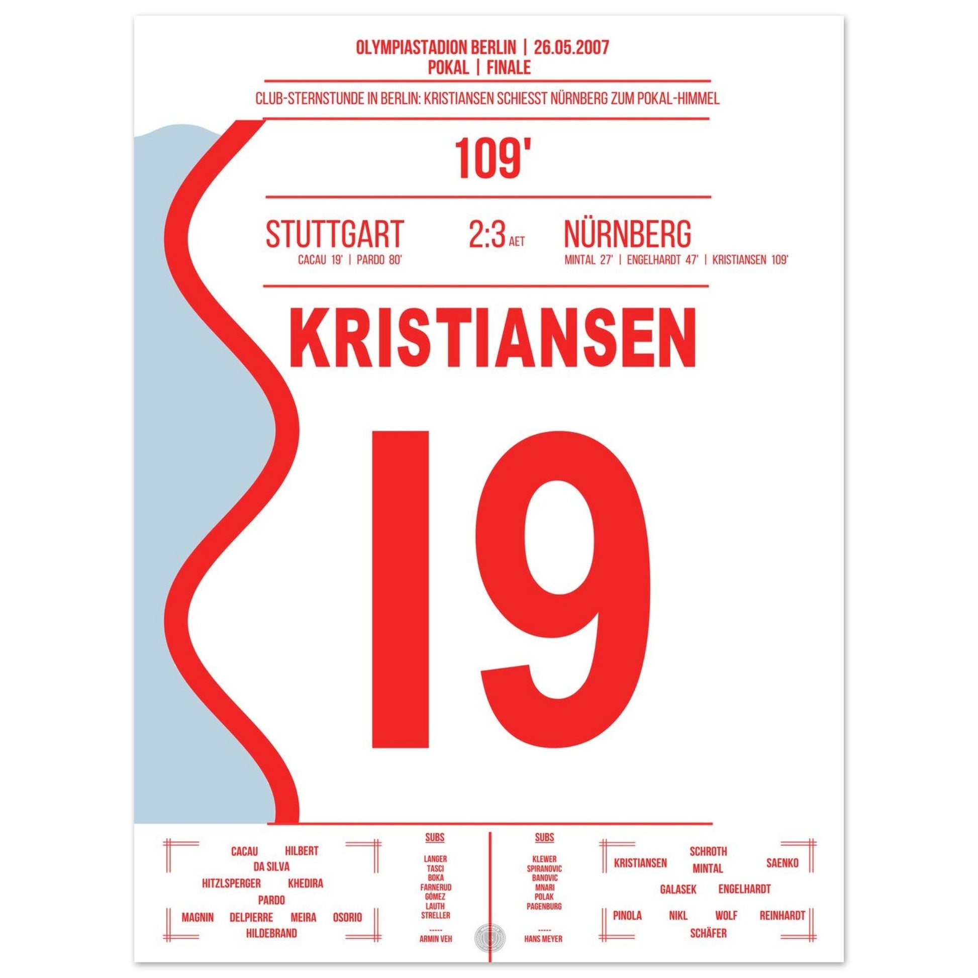 825e36d5-fe5b-4aeb-be42-d7d90c5f03c7