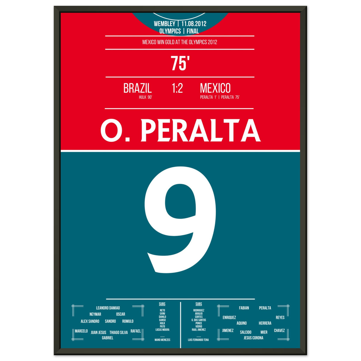 Mexico wins Olympic gold in the final against Brazil 2012.