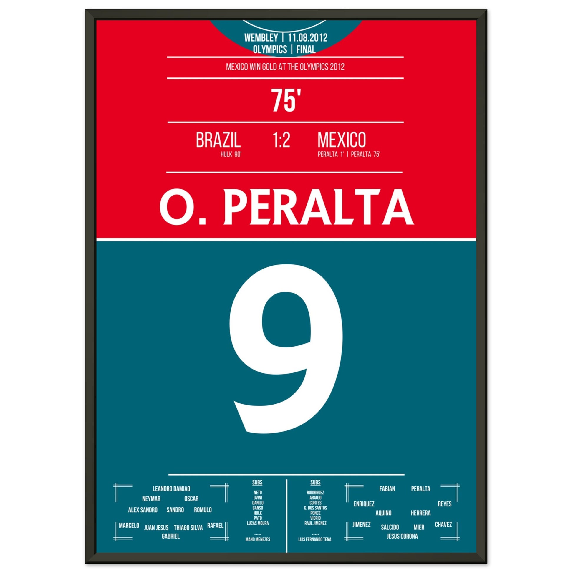 Mexiko holt olympisches Gold im Finale gegen Brasilien 2012 50x70-cm-20x28-Schwarzer-Aluminiumrahmen