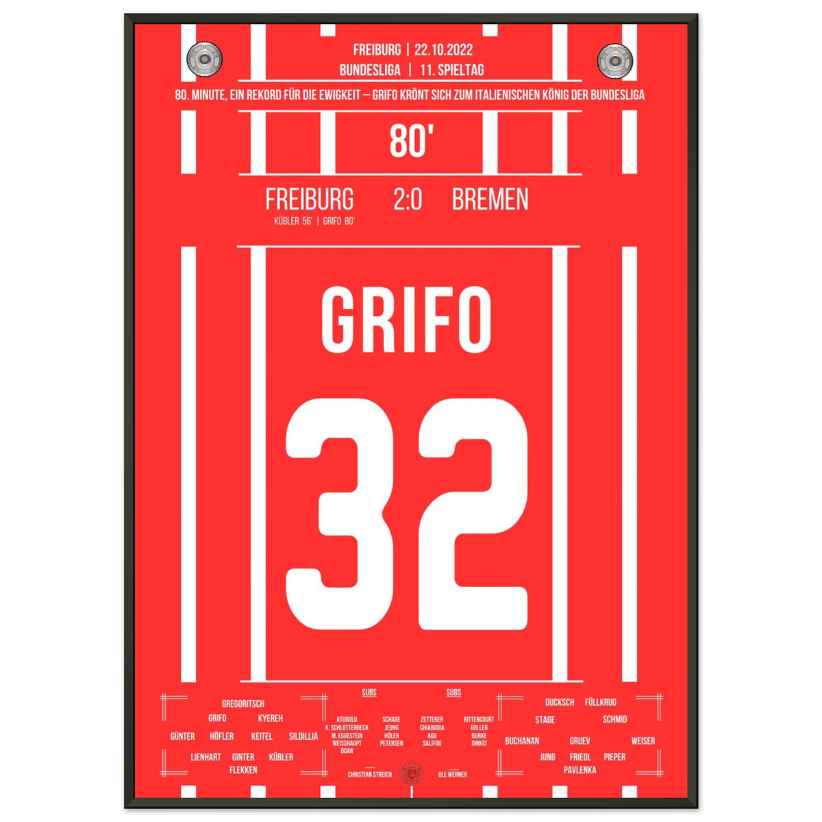 Grifo wird zum italienischen Rekord-Torschützen der Bundesliga