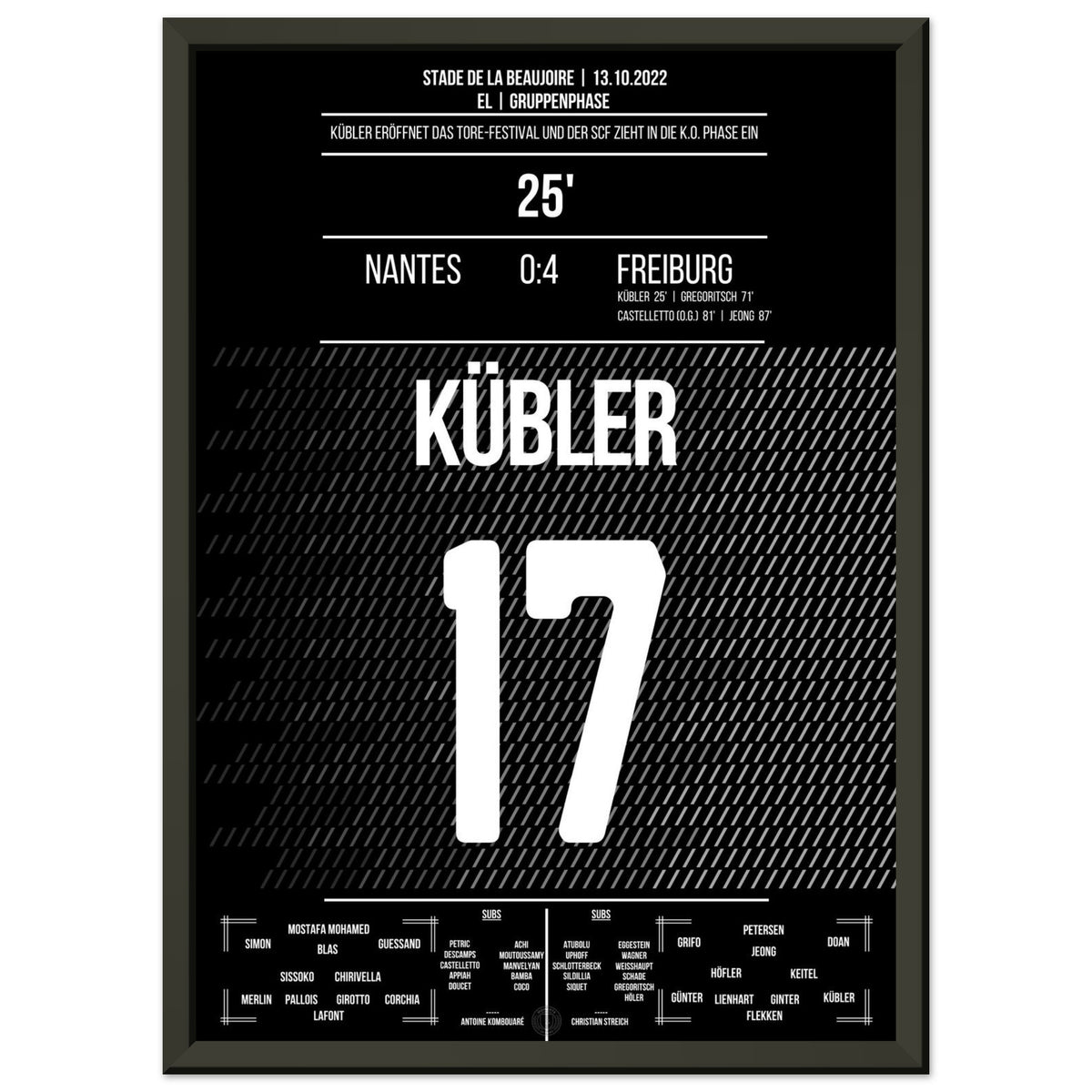 Kübler stuns with a hammer goal as Freiburg wins away in Nantes