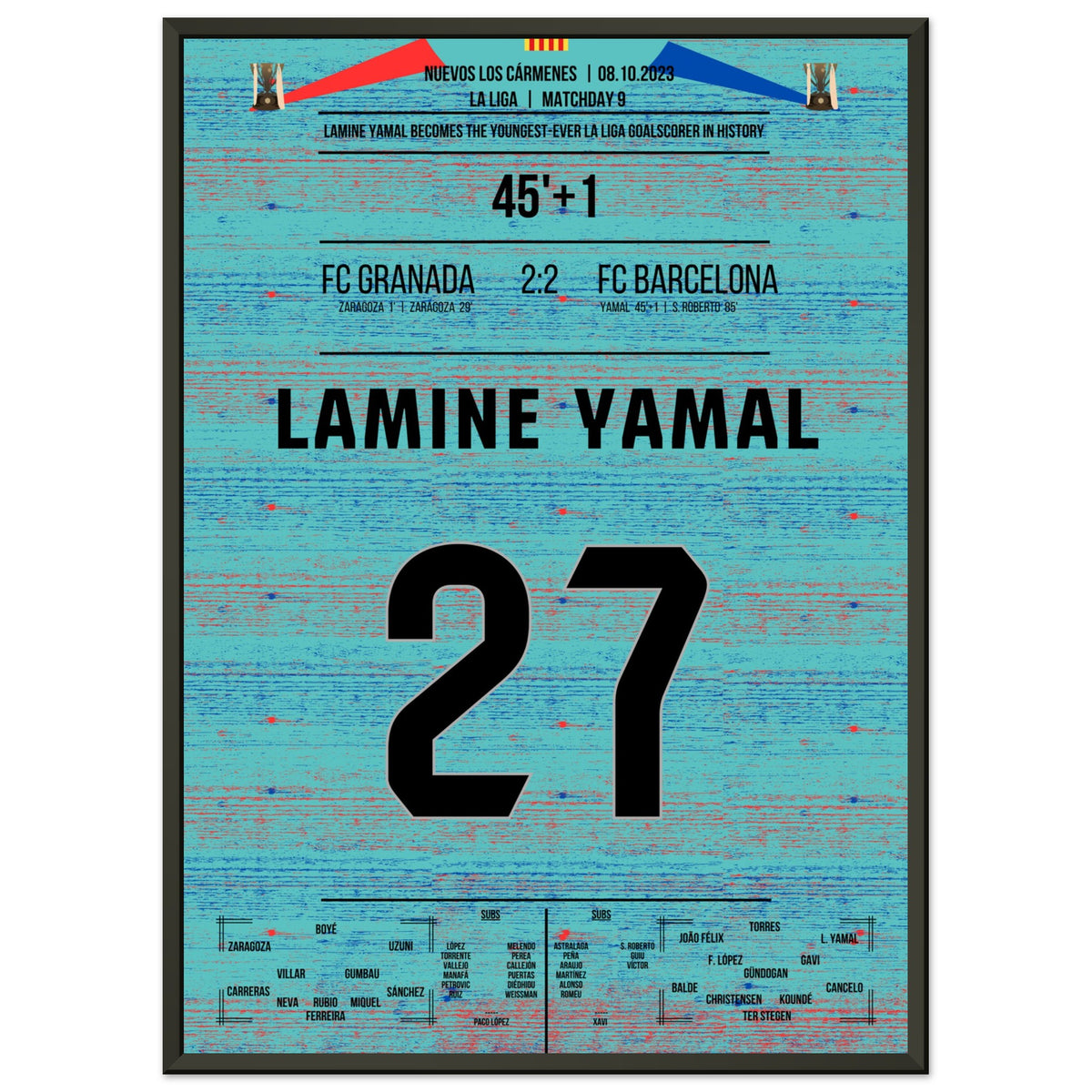 Lamine Yamal becomes the youngest goalscorer in La Liga history.