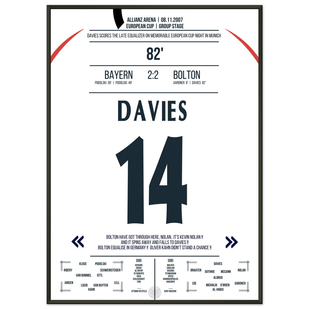 Davies' late equalizer in Munich 2007