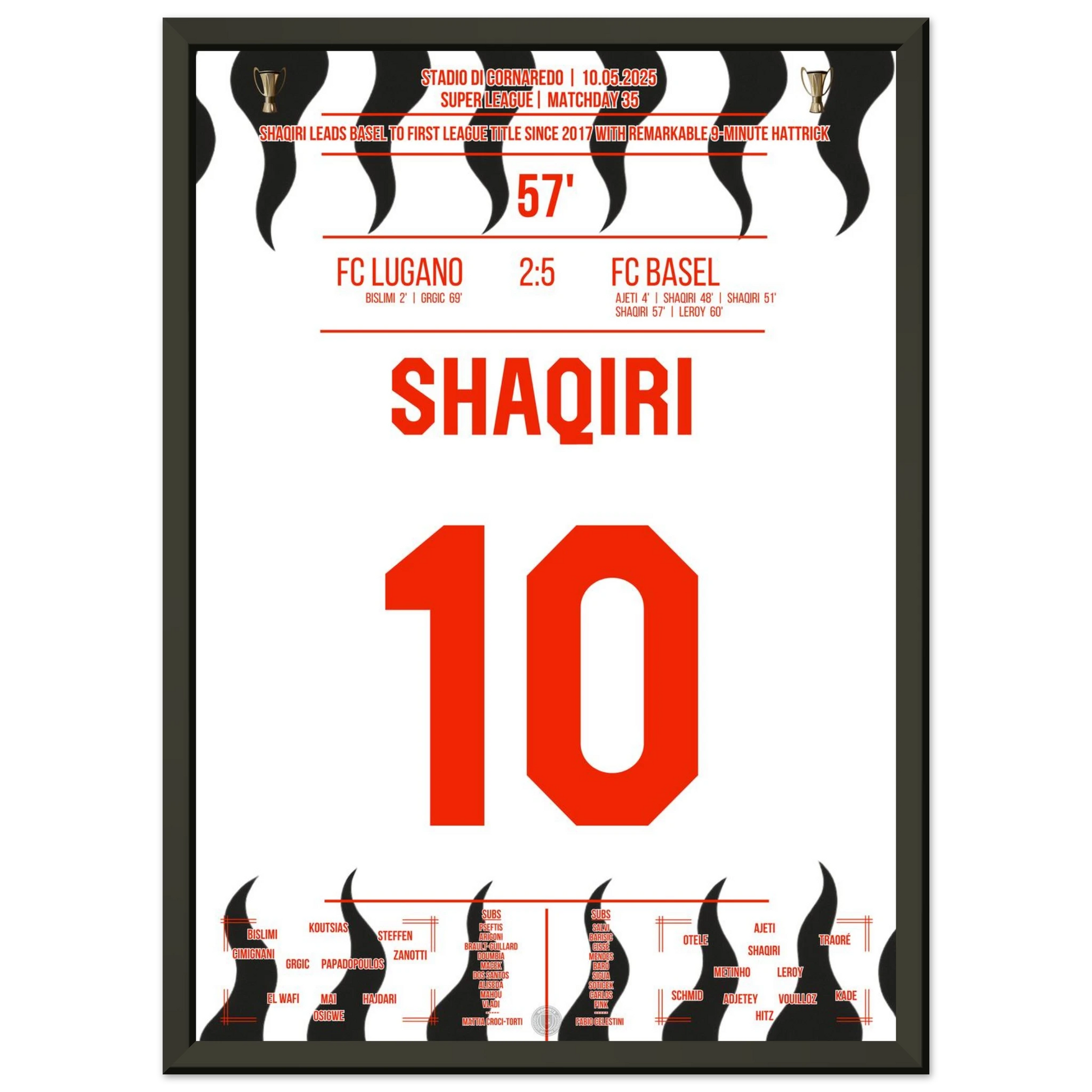 9aa5c0d9-70b6-4009-8880-3885ec575bc3