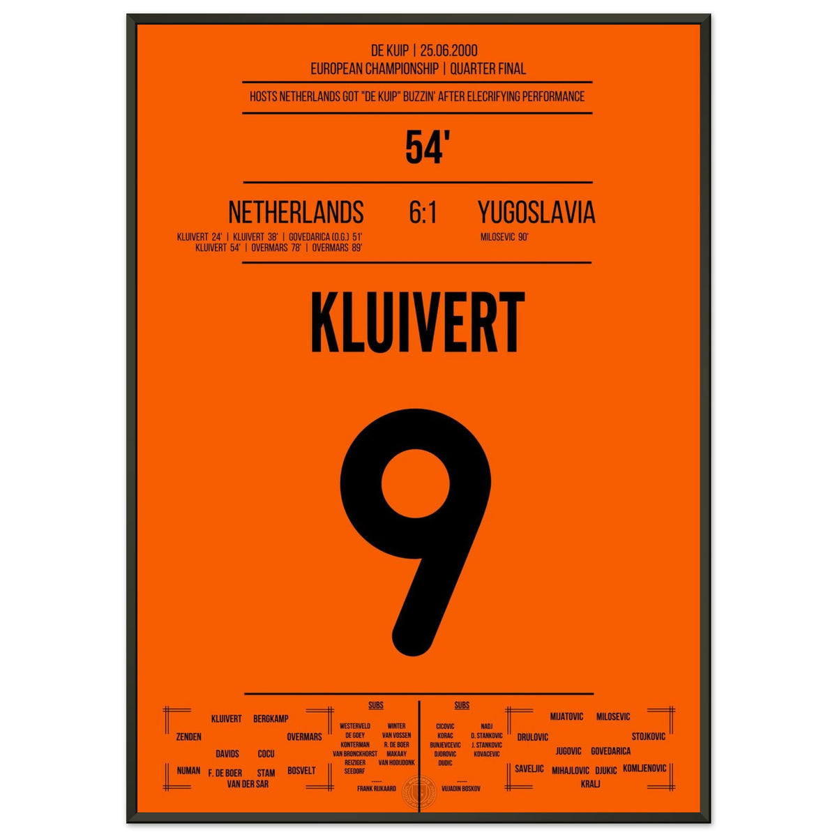Kluivert's hat-trick in the quarter-finals of the 2000 European Championship