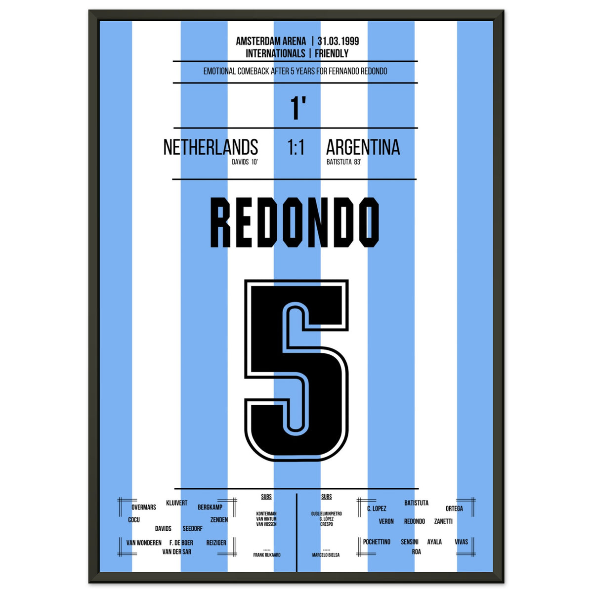 Redondo's comeback to the national team after 5 years
