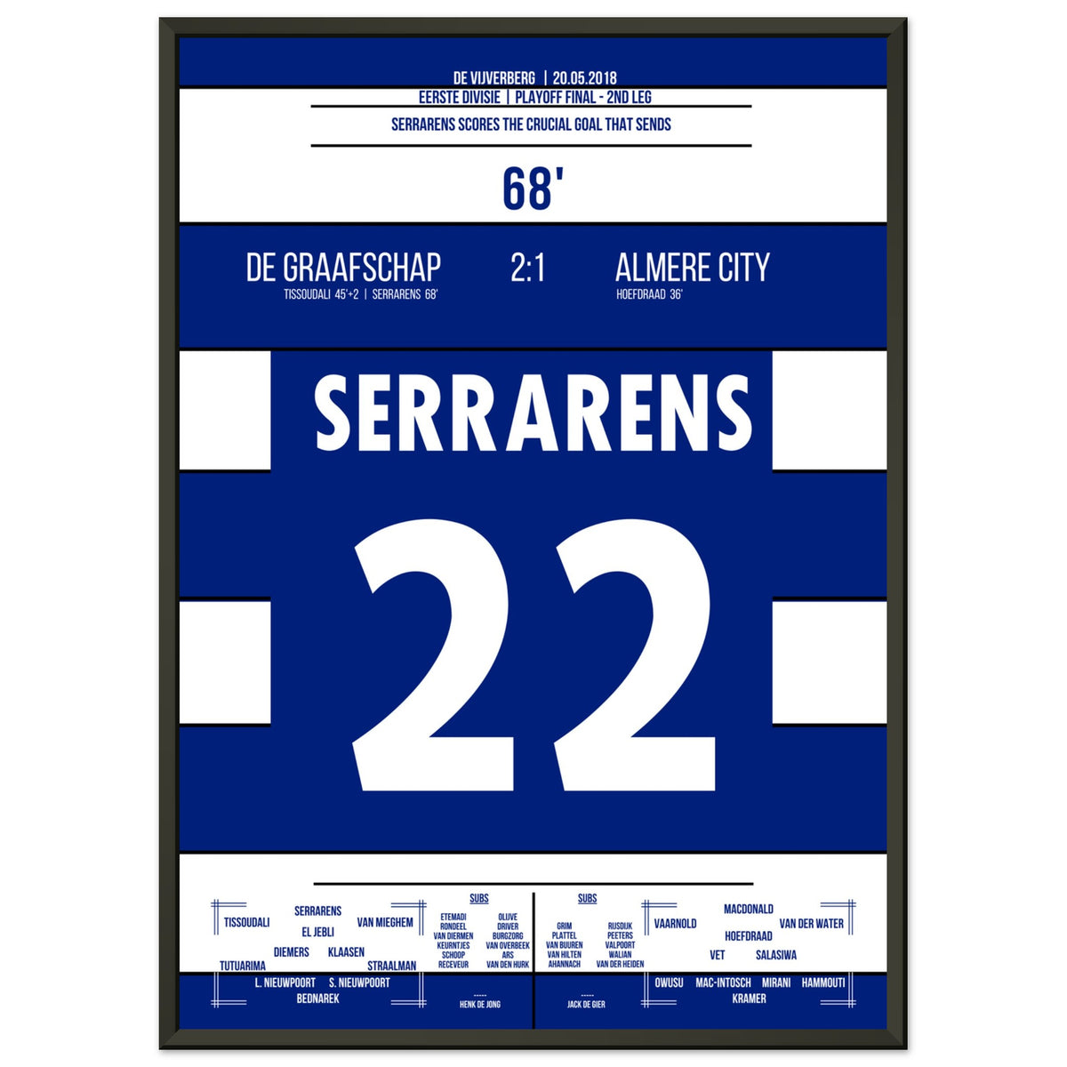 <tc>De Graafschap</tc> achieves promotion to the Eredivisie 2018