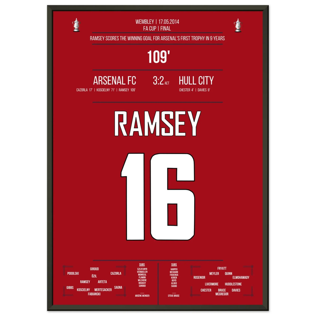 Arsenal's first title win in 9 years in 2014