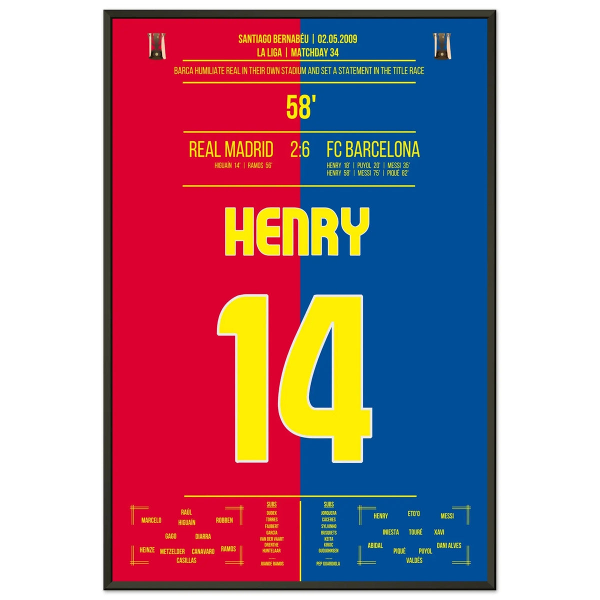 Barcelona's Machtdemonstration im Bernabéu in 2009 | Henry's Doppelpack
