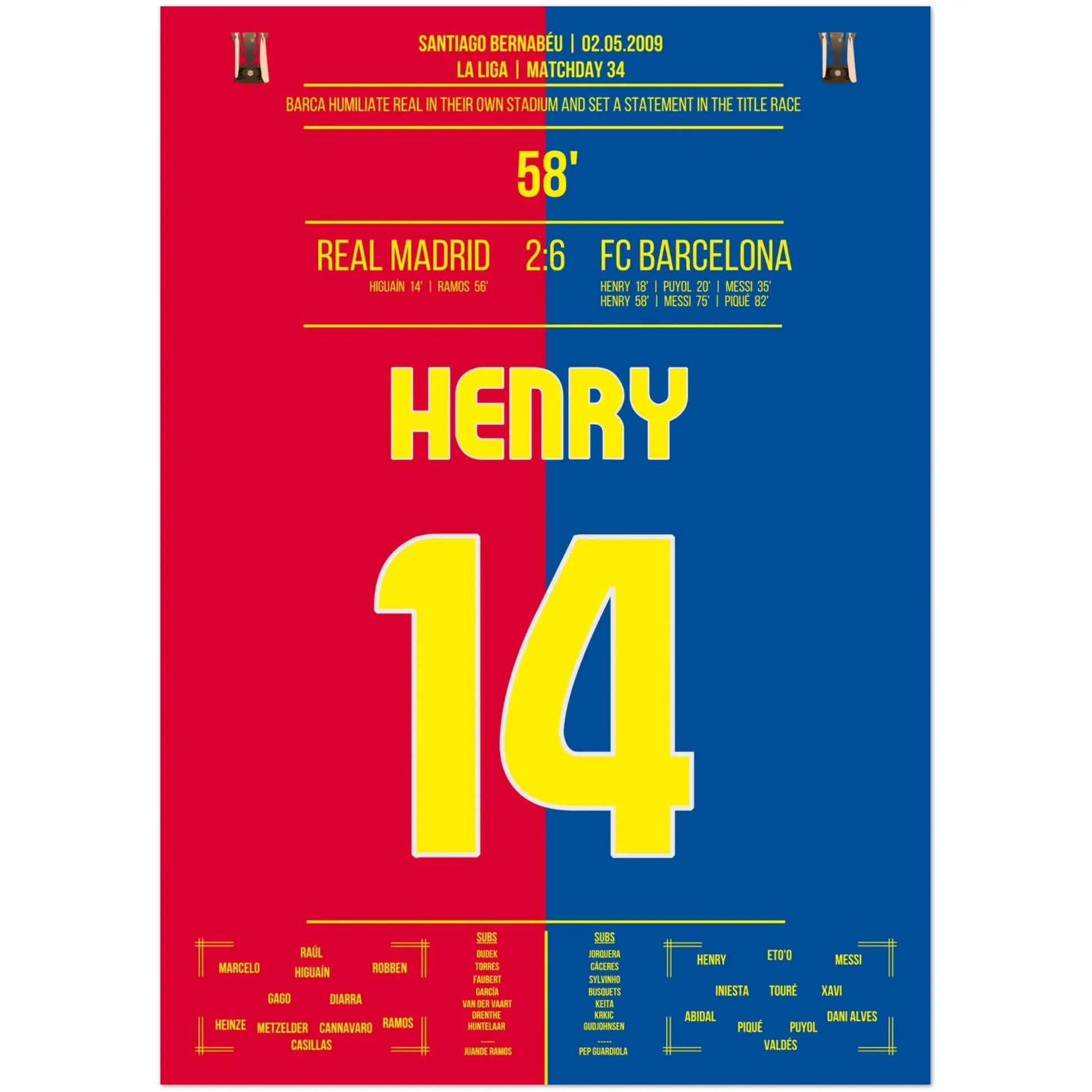 Barcelona's Machtdemonstration im Bernabéu in 2009 | Henry's Doppelpack 50x70-cm-20x28-Premium-Semi-Glossy-Paper-Poster