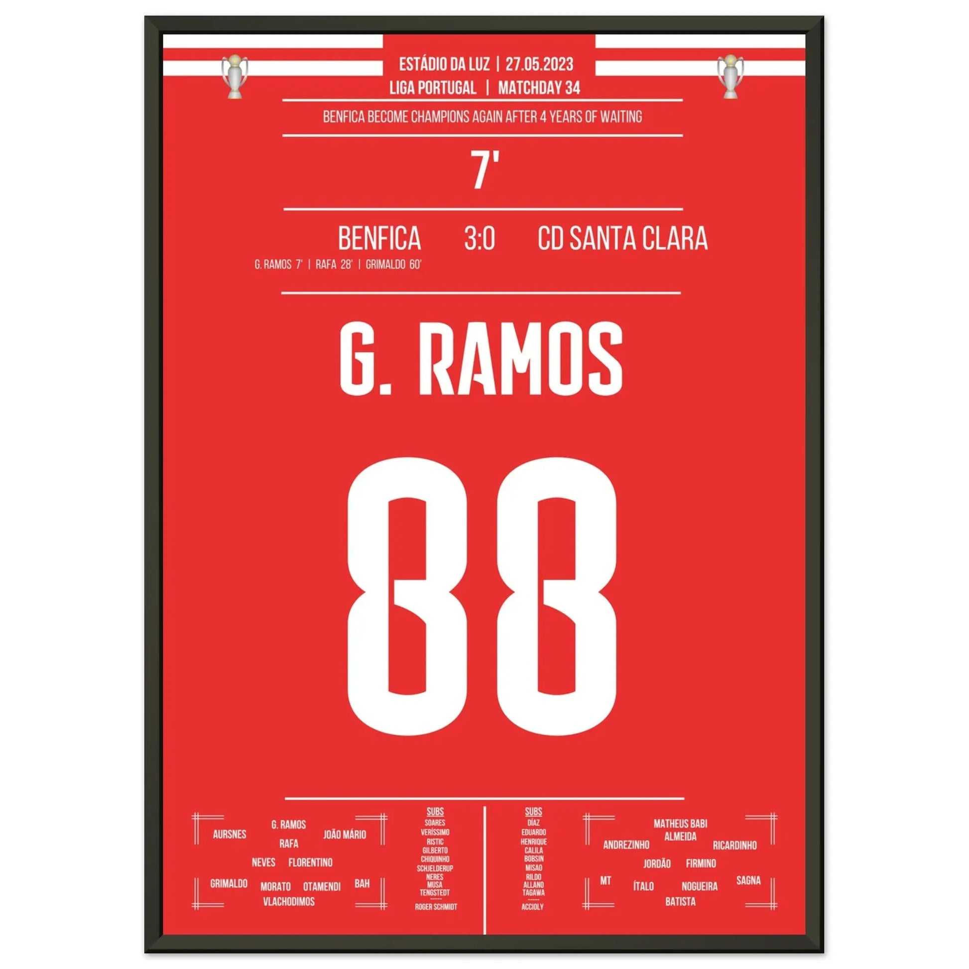 Benfica's erste Meisterschaft seit 2019 50x70-cm-20x28-Schwarzer-Aluminiumrahmen