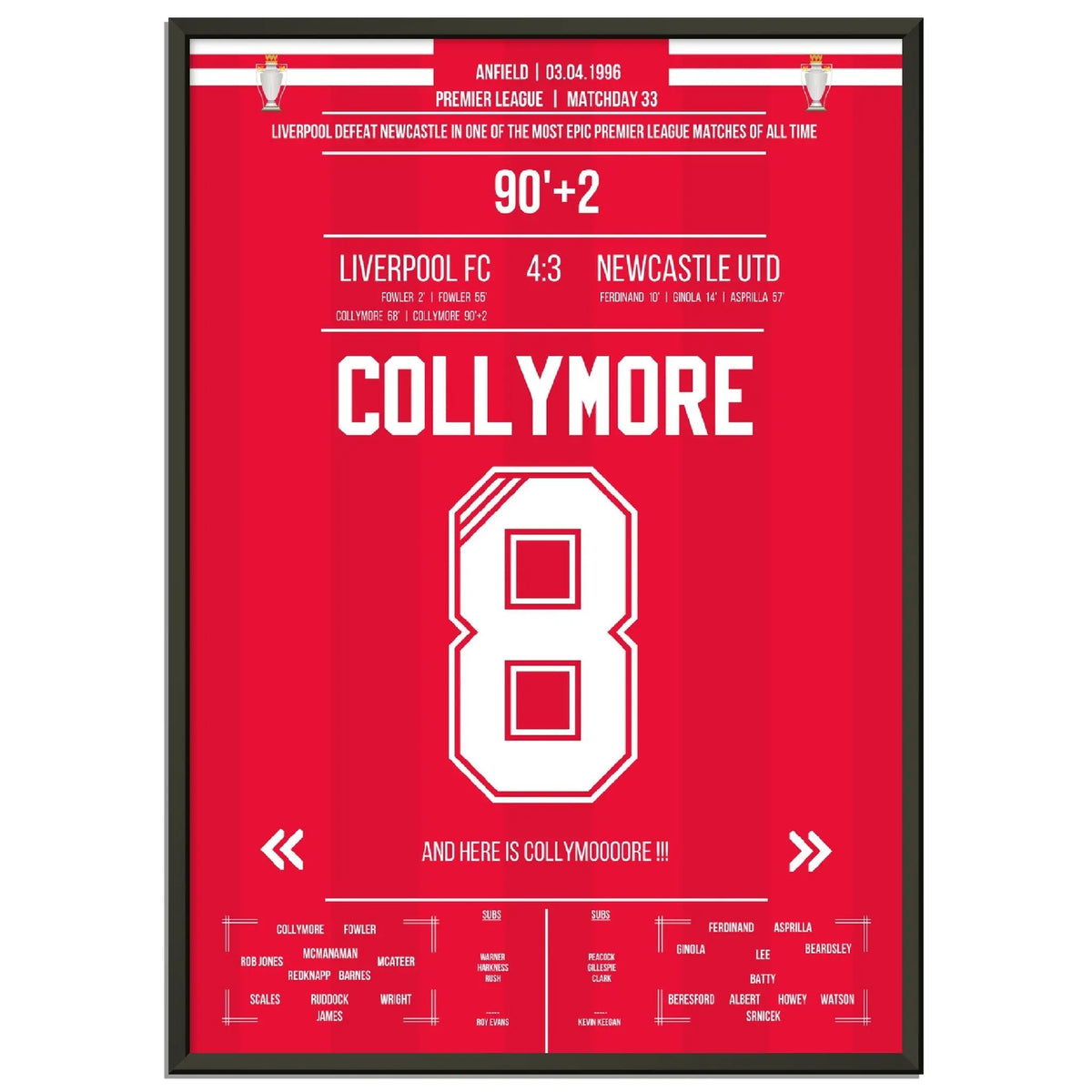 Collymore's Last-Minute Winning Goal vs Newcastle 1996