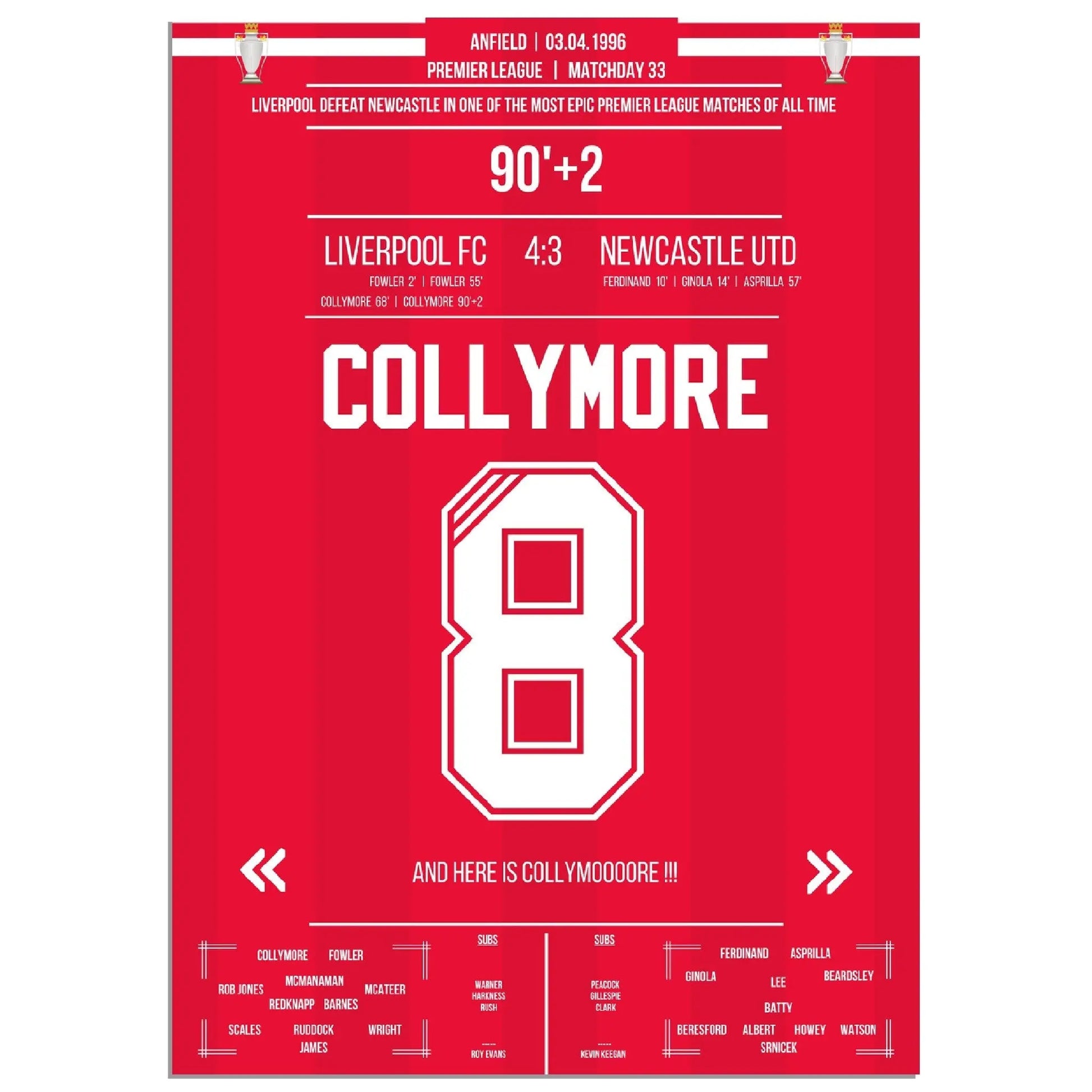 Collymore's Last-Minute Siegtor gegen Newcastle 1996 