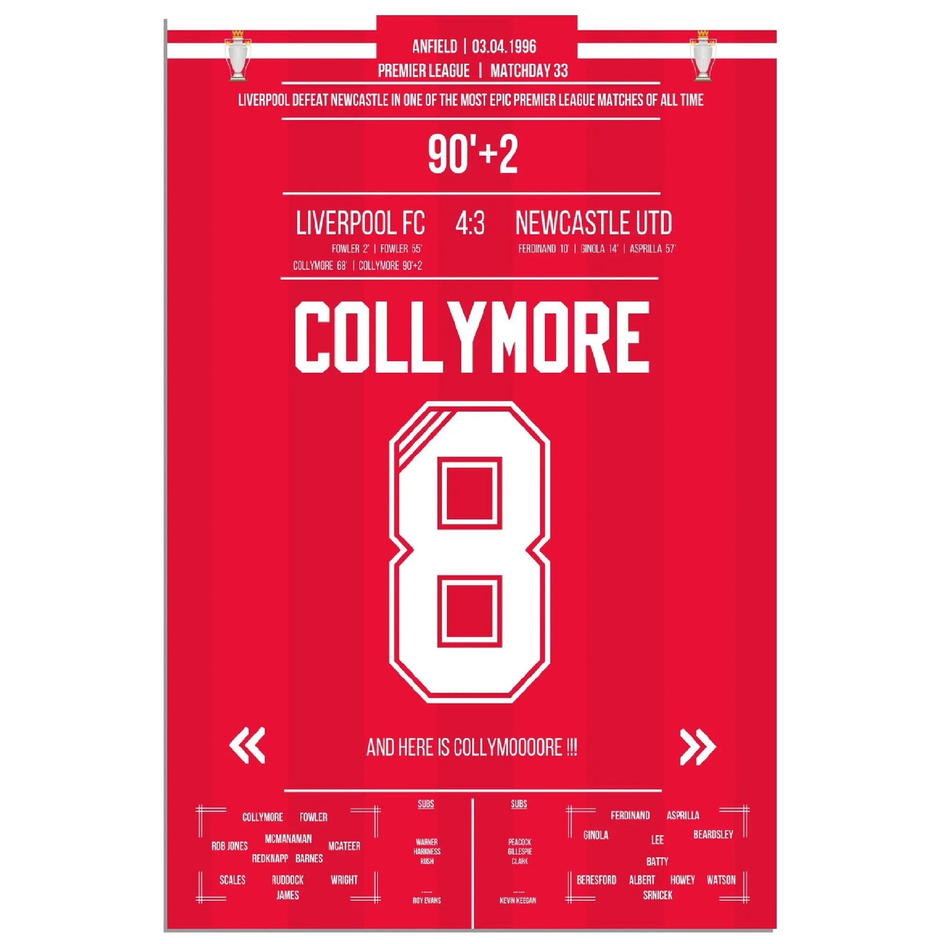 Collymore's Last-Minute Siegtor gegen Newcastle 1996 