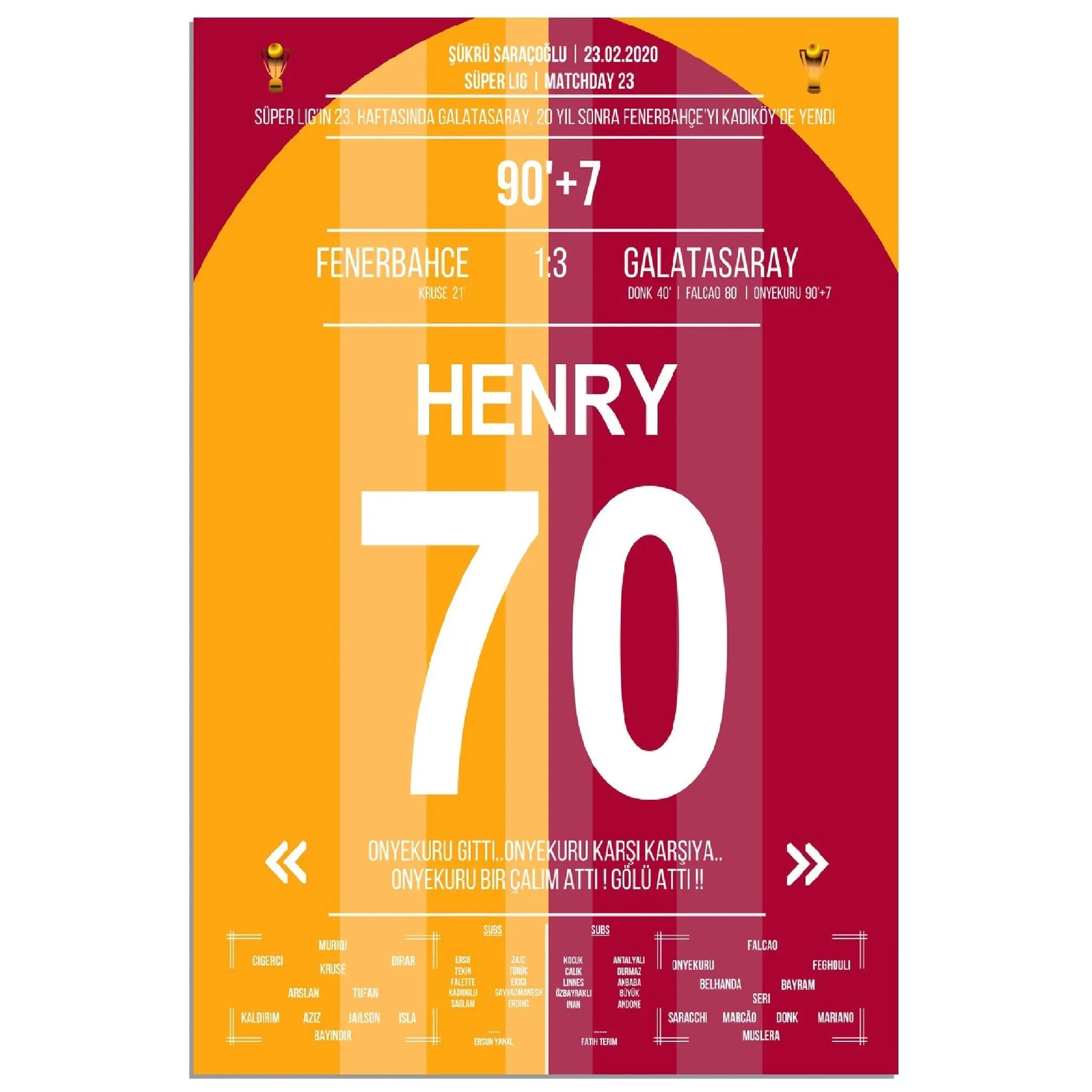 Erster Sieg bei Fenerbahce nach 20 Jahren - Onyekuru entscheidet das Derby 