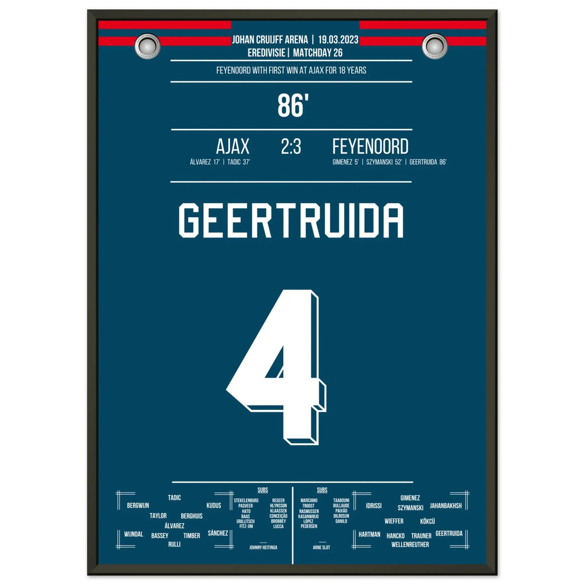 Feyenoord with its first win at Ajax in 18 years