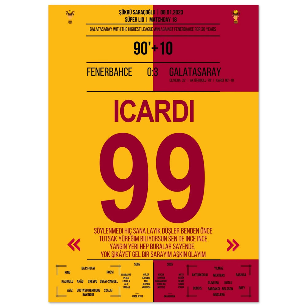 Galatasaray demontiert Fenerbahce im eigenen Stadion A4-21x29.7-cm-8x12-Ohne-Rahmen