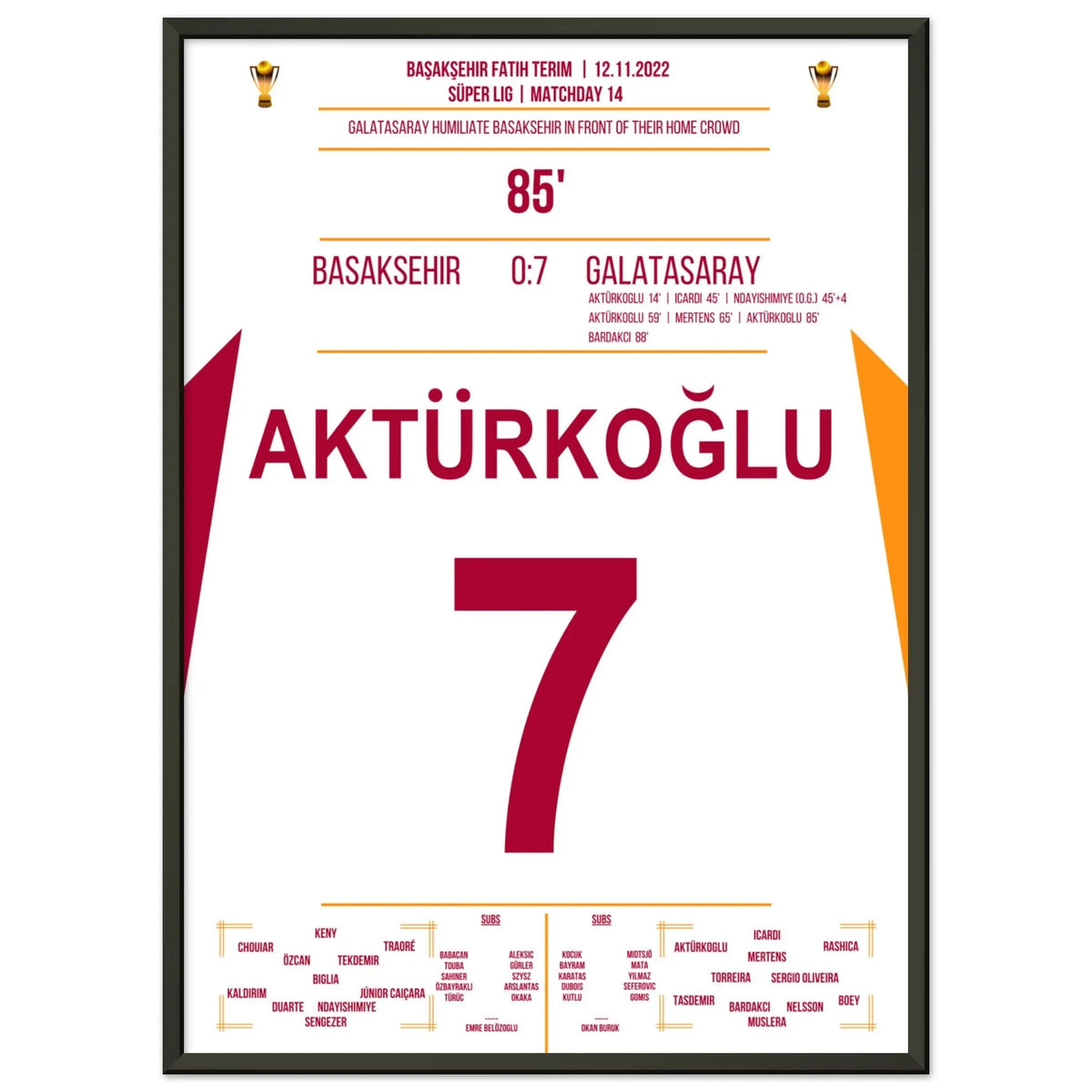 Galatasaray demolishes Basaksehir in a 7-0 away win