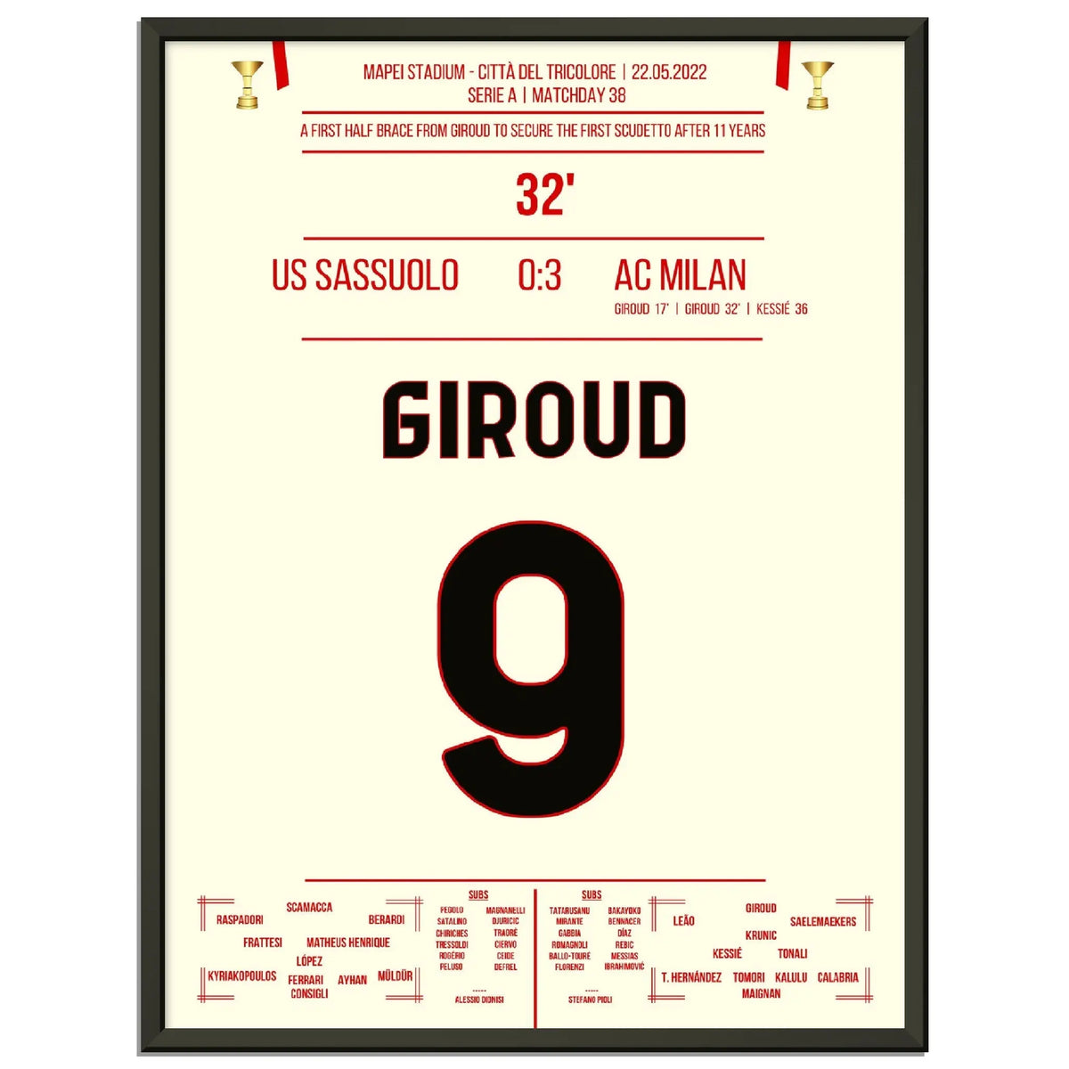 Giroud brace against Sassuolo - Milan win their first Scudetto in 11 years