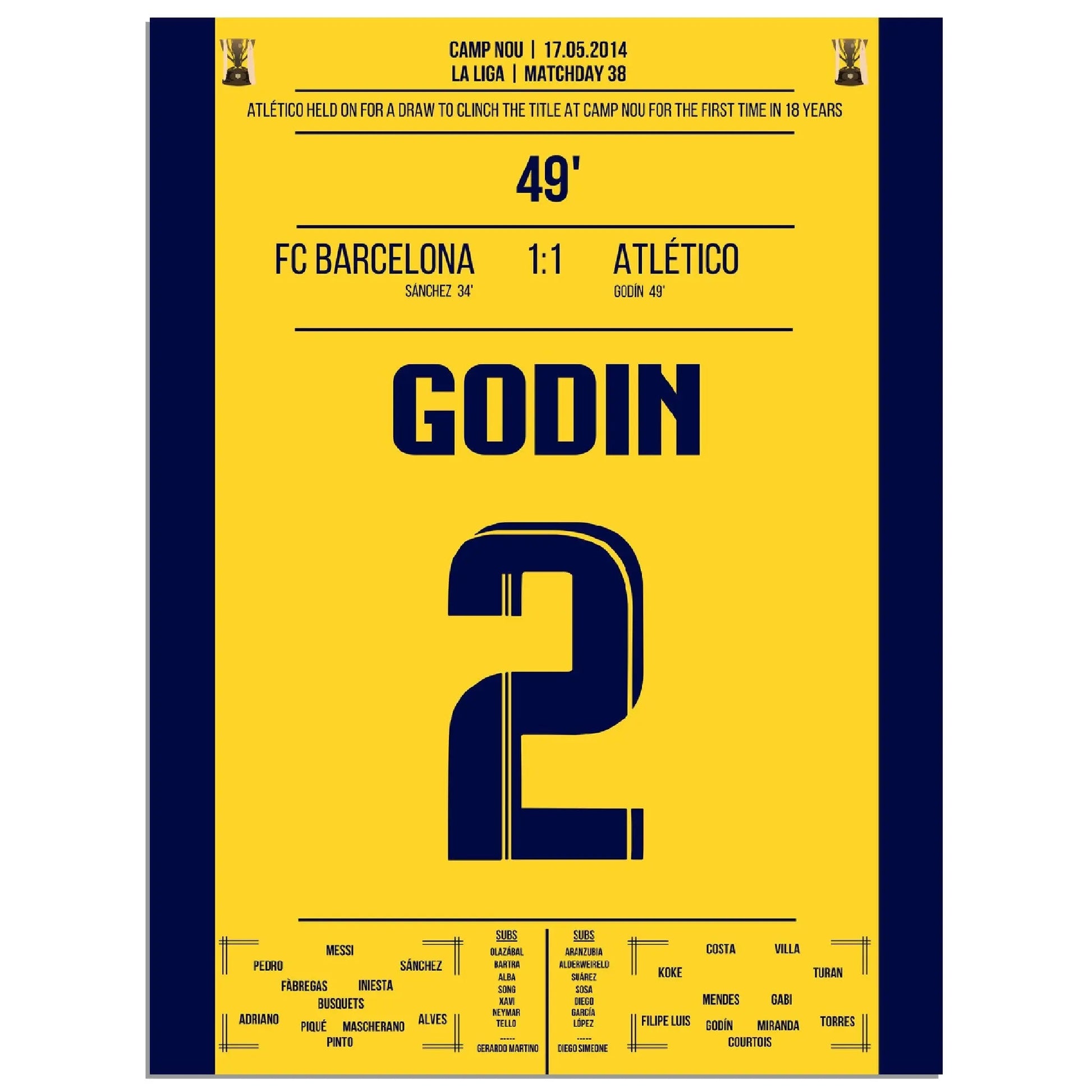 Godin Kopfball-Tor zur spanischen Meisterschaft 2014 