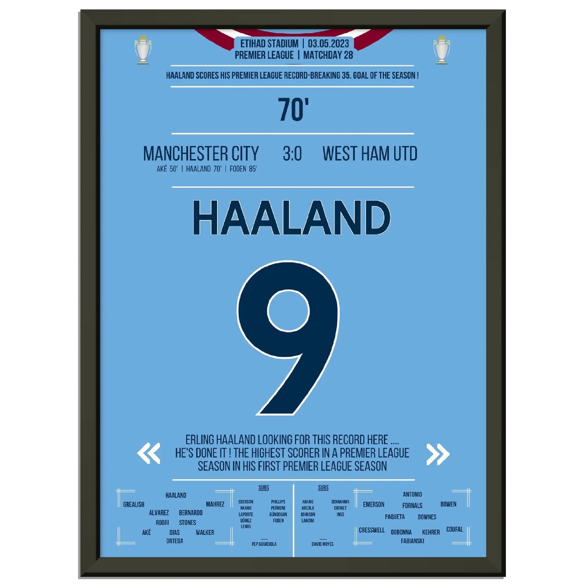 Haaland bricht mit 35. Saisontor den Premier League Rekord! 