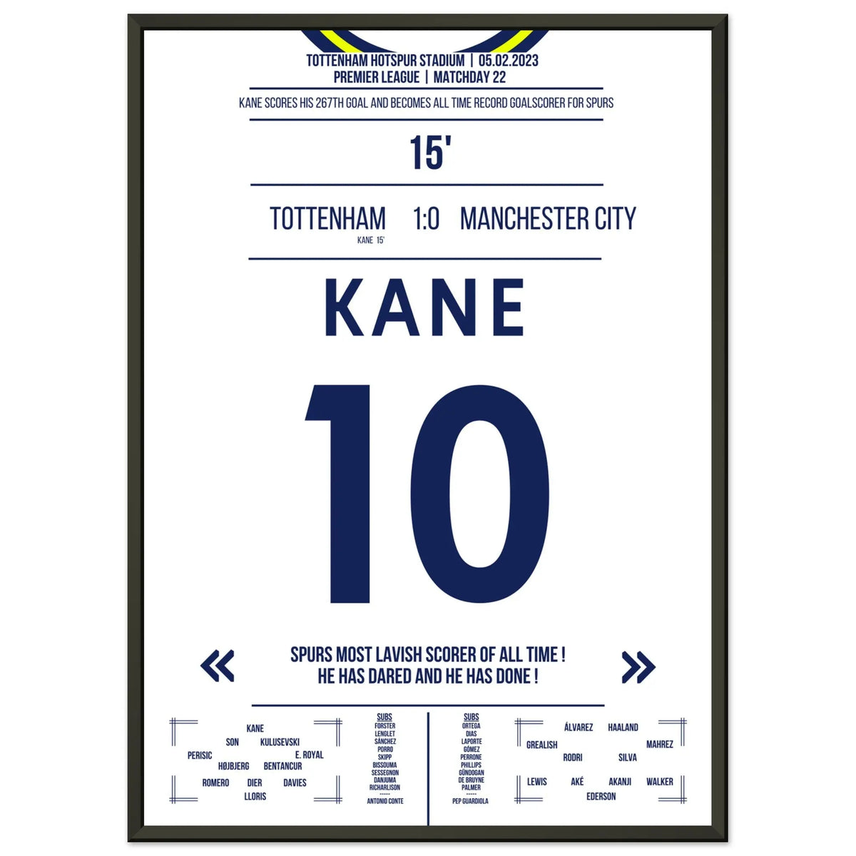 Harry Kane breaks Spurs' goal record