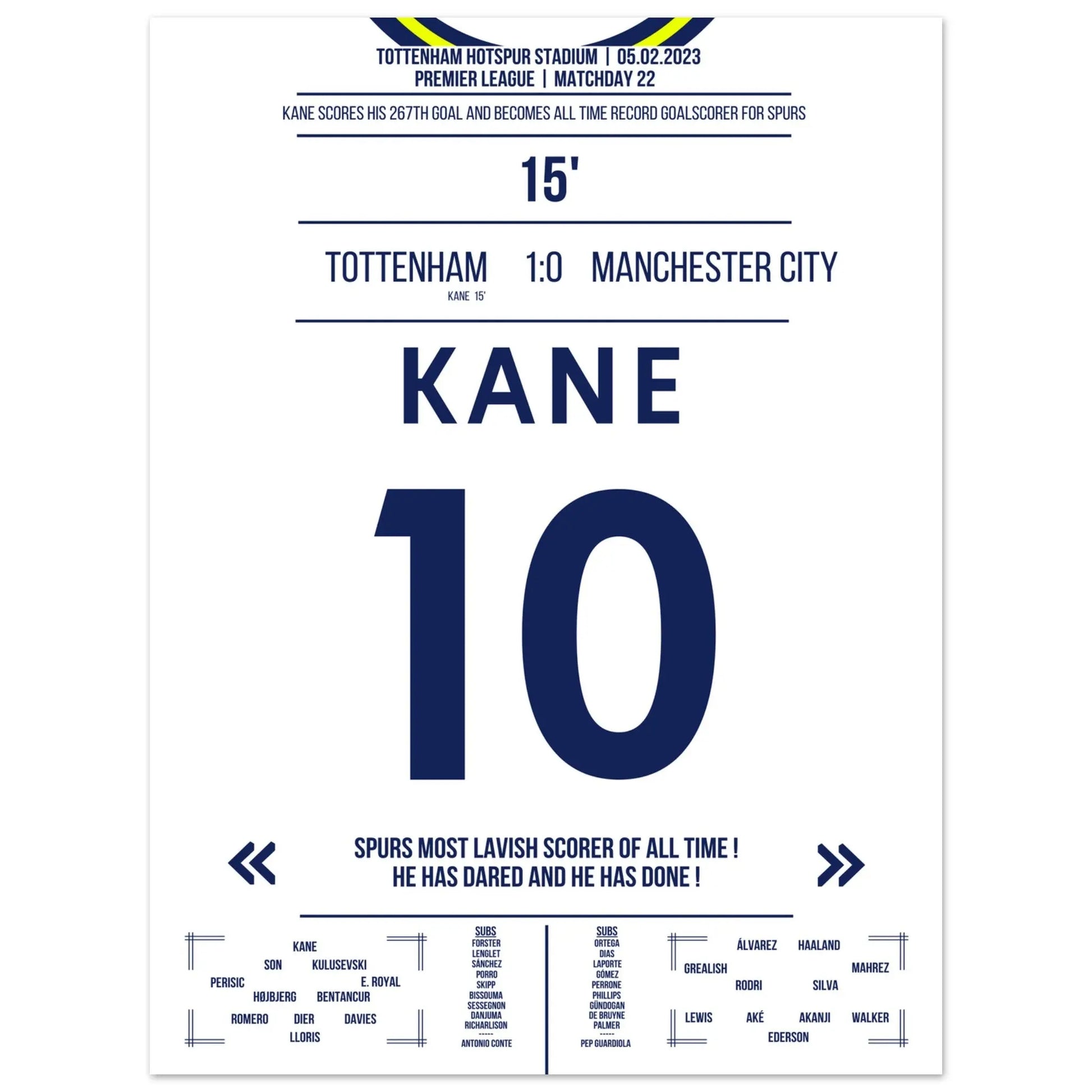 Harry Kane bricht den Tor-Rekord der Spurs 45x60-cm-18x24-Ohne-Rahmen