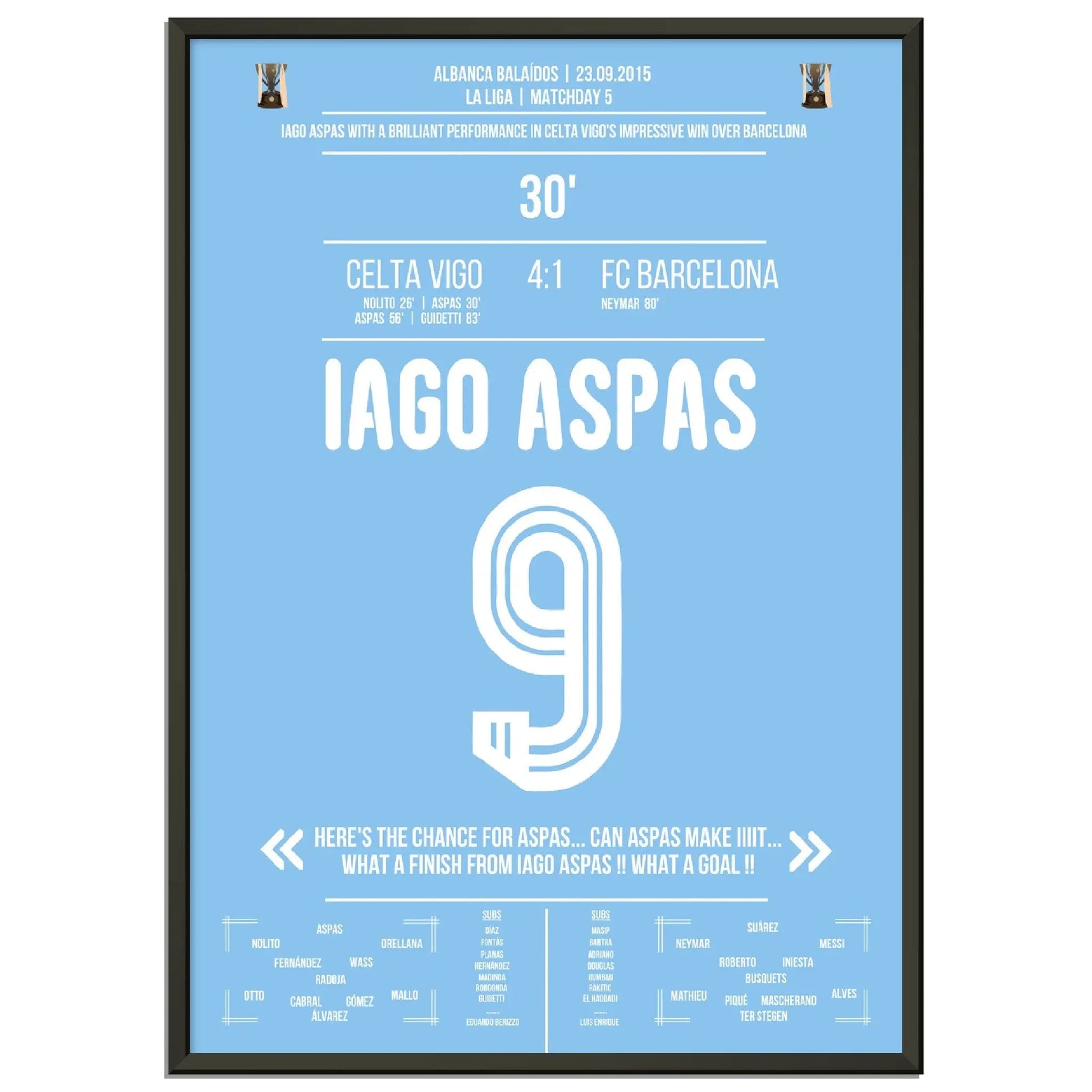 Iago Aspas mit Doppelpack gegen Barcelona La Liga 2015/16 
