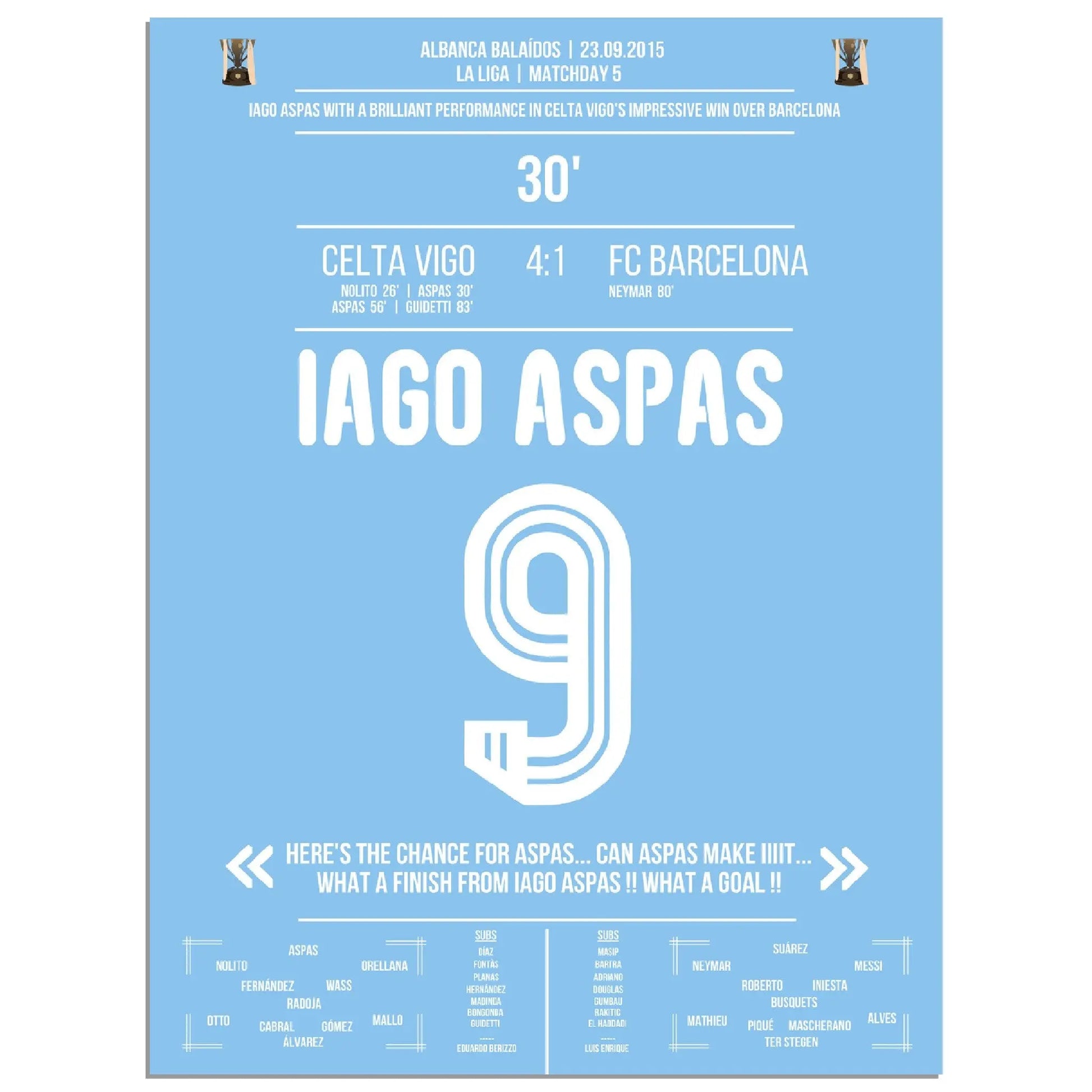 Iago Aspas mit Doppelpack gegen Barcelona La Liga 2015/16 