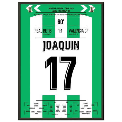 Joaquin breaks the record in his 622nd and final LaLiga game