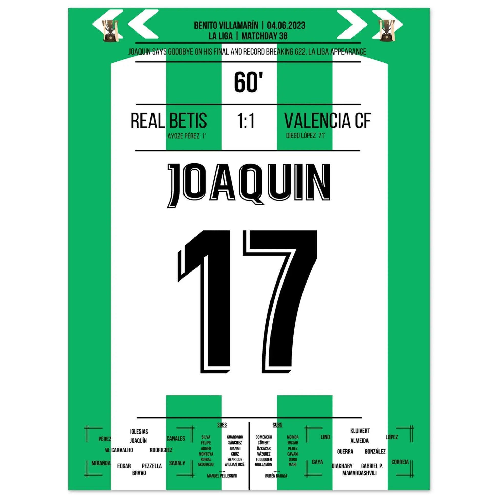 Joaquin bricht den Rekord in seinem 622. und letzten LaLiga Spiel 45x60-cm-18x24-Ohne-Rahmen