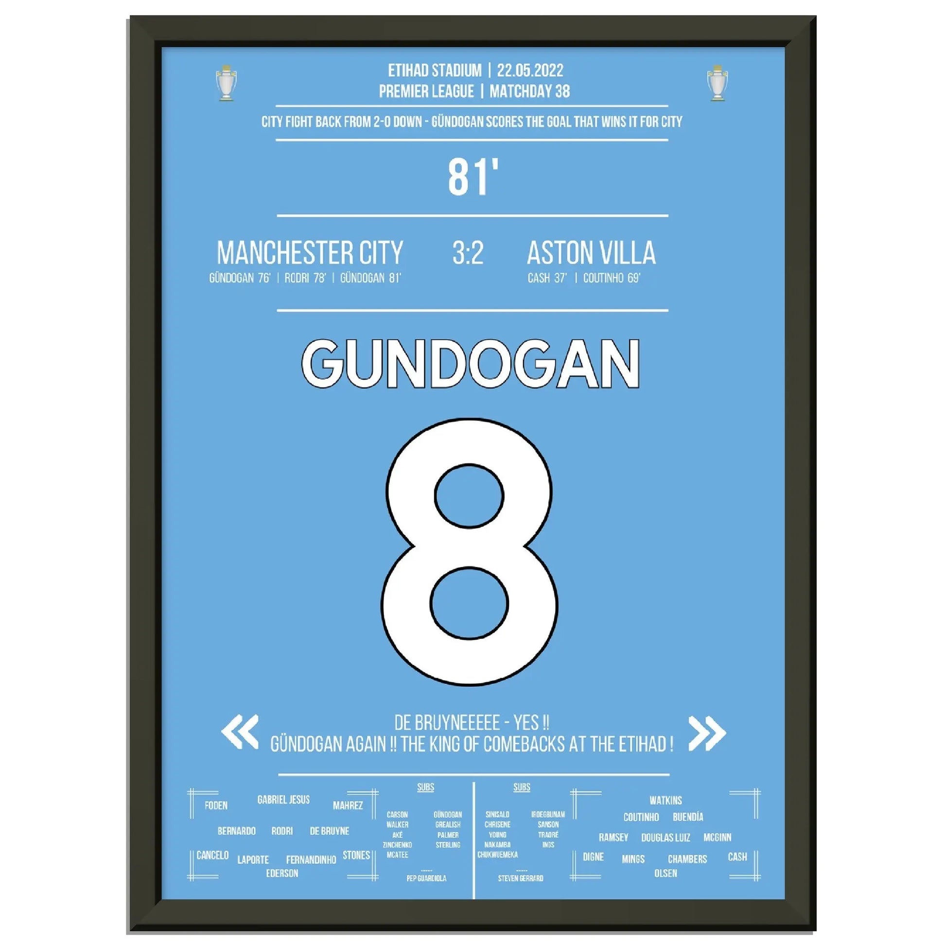 Könige der Comebacks - City dreht 0:2 Rückstand und wird englischer Meister 2022 