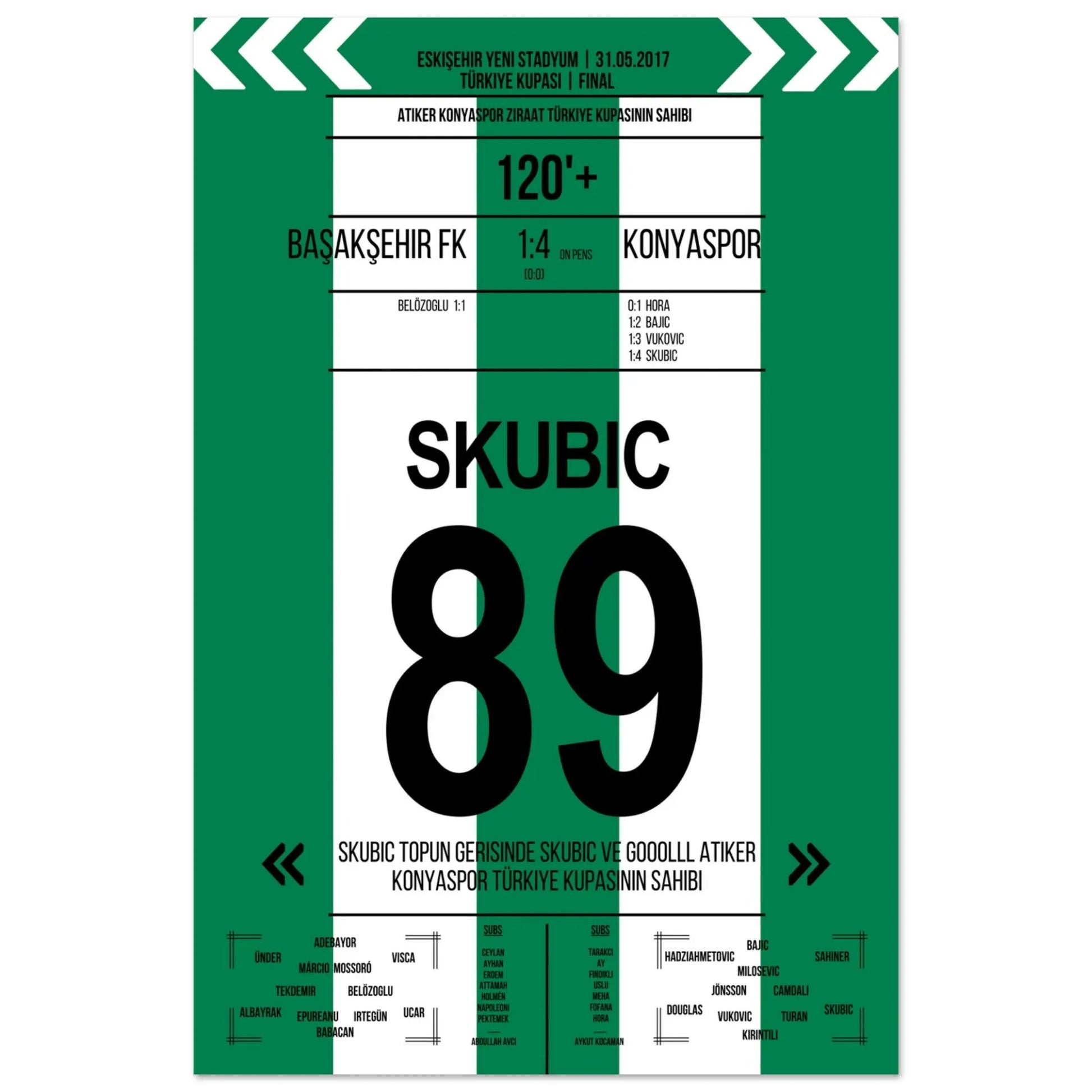 Konya mit erstem Pokalsieg der Vereinshistorie in 2017 60x90-cm-24x36-Ohne-Rahmen