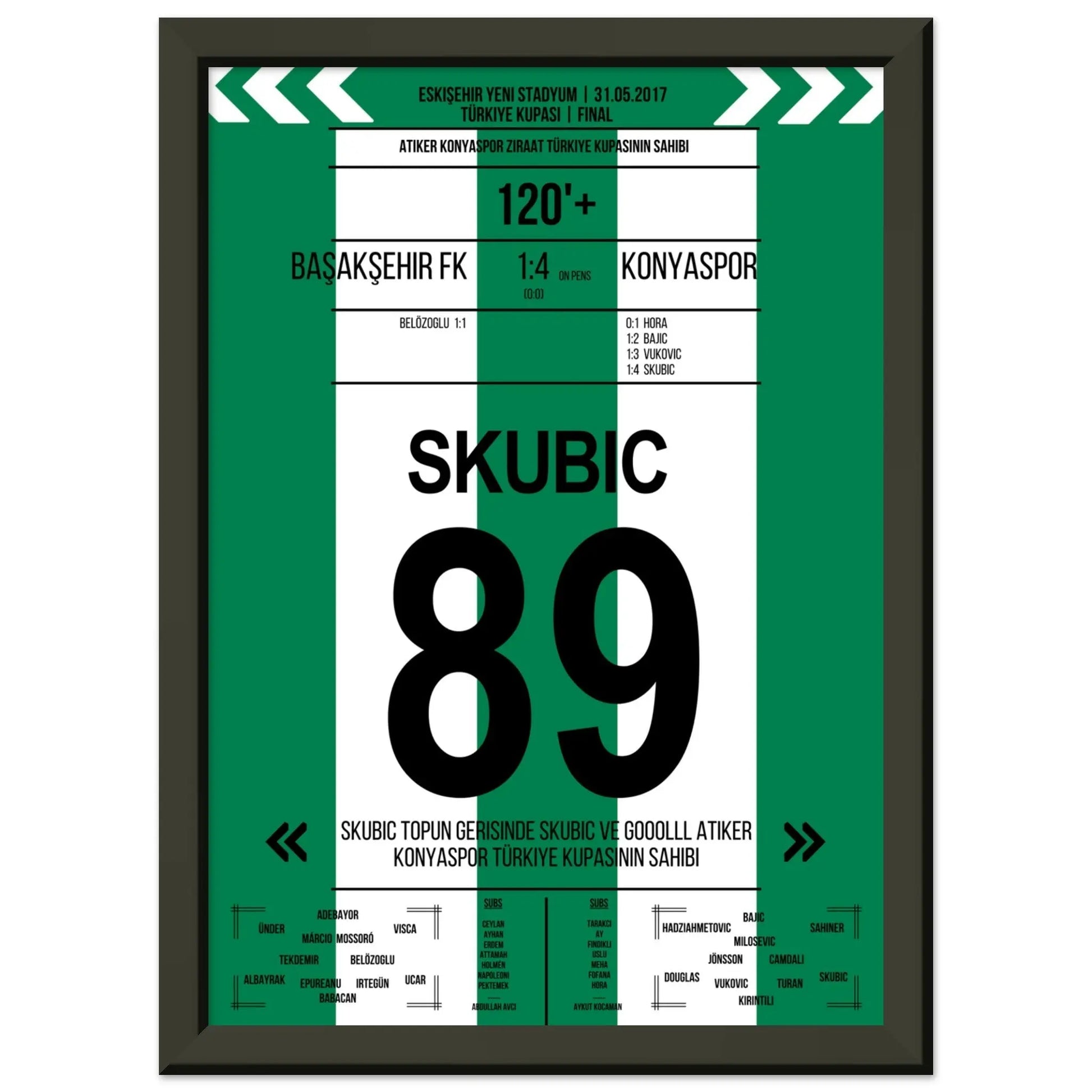 Konya mit erstem Pokalsieg der Vereinshistorie in 2017 A4-21x29.7-cm-8x12-Schwarzer-Aluminiumrahmen