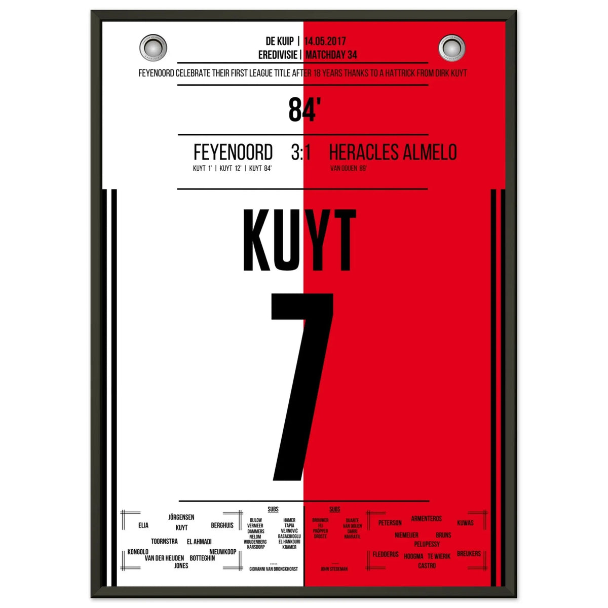 Kuyt hat-trick for Feyenoord's first championship title in 18 years