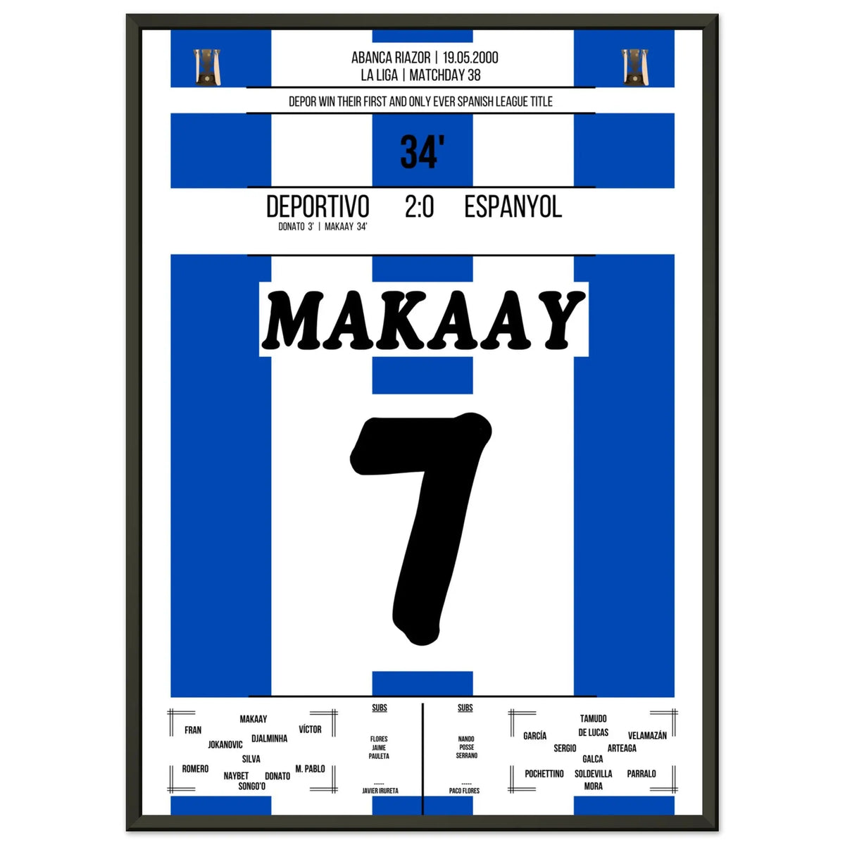 La Coruna's first league title in 2000