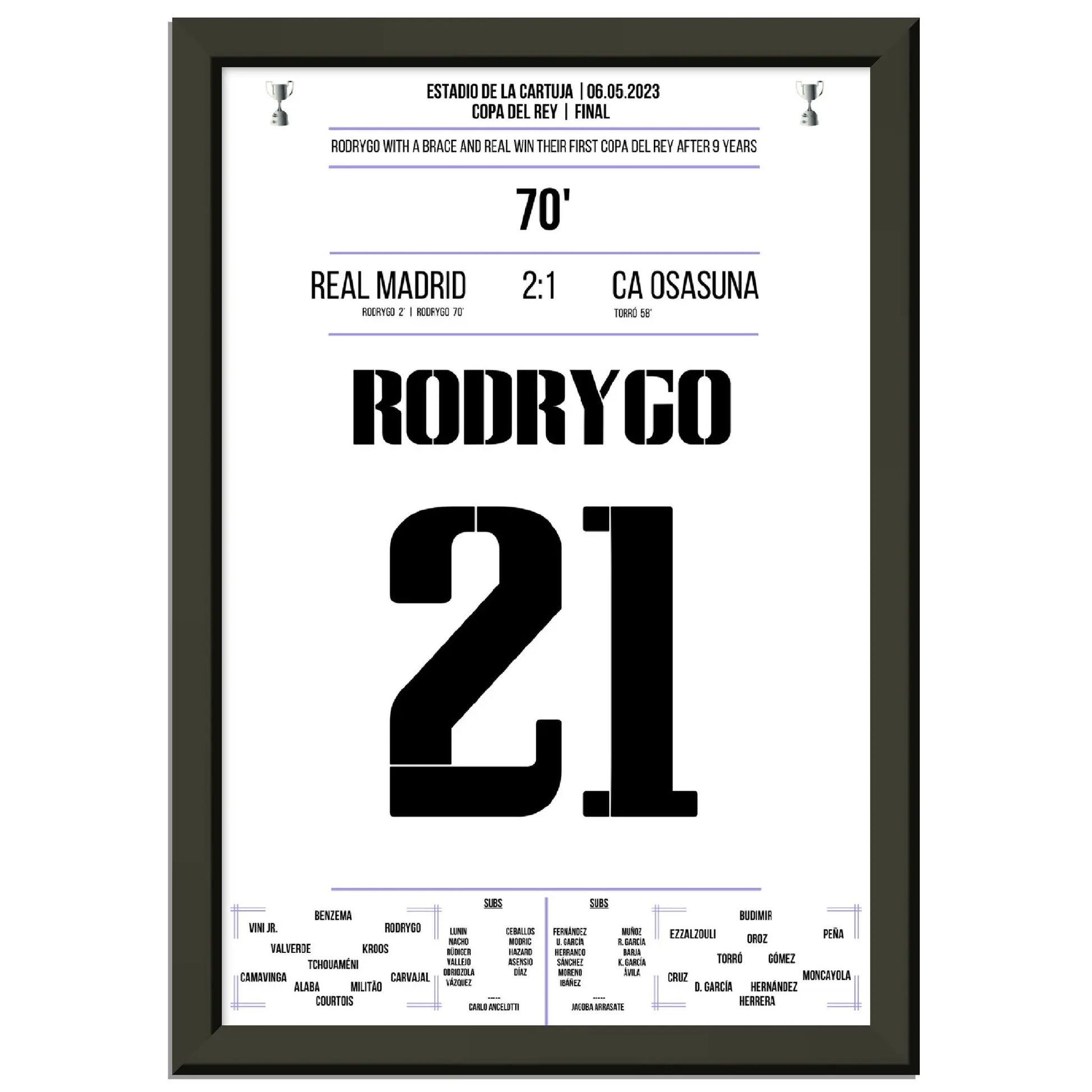 Matchwinner Rodrygo zum ersten Copa Del Rey Sieg nach 9 Jahren 