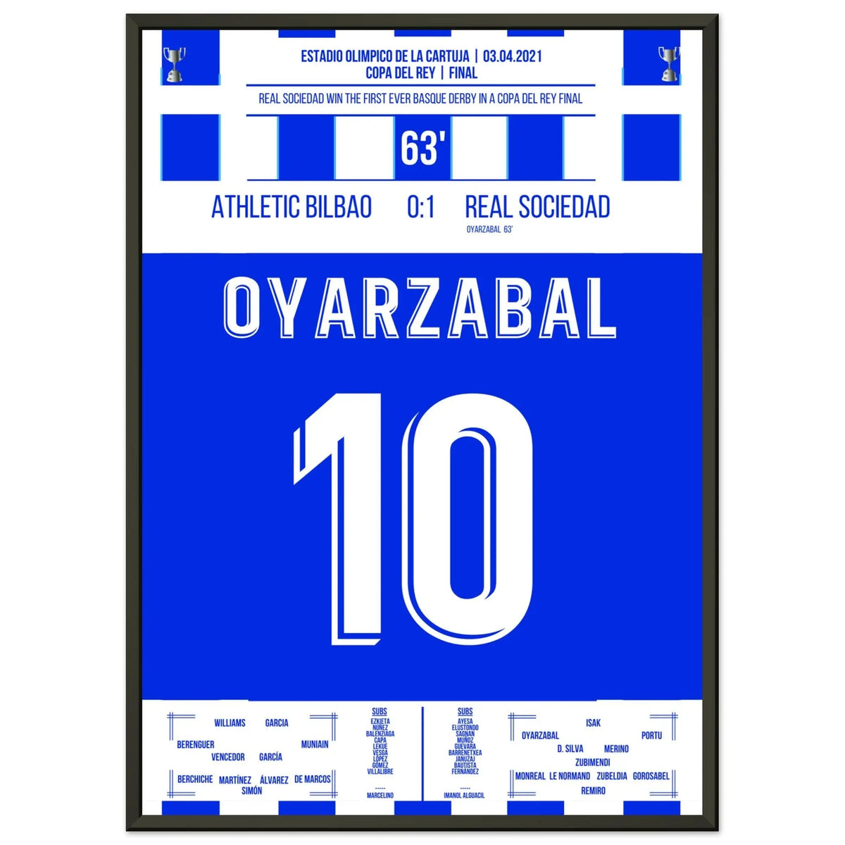 Oyarzabal entscheidet das Copa Del Rey Finale 2020