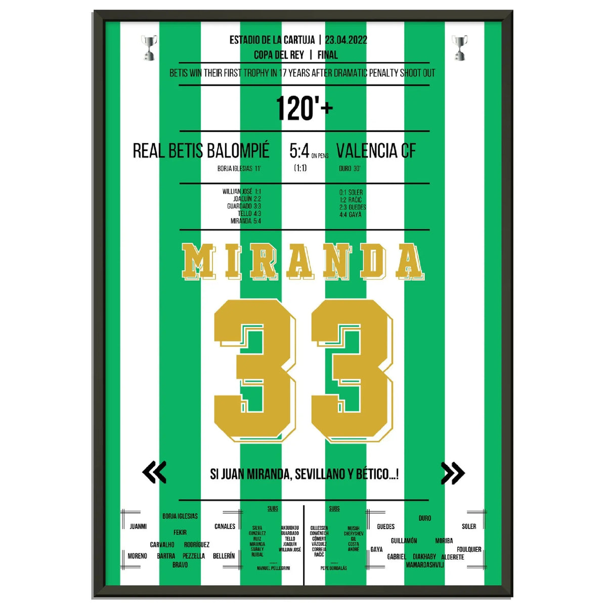 Real Betis wins the Copa Del Rey for the third time in the final against Valencia in 2022