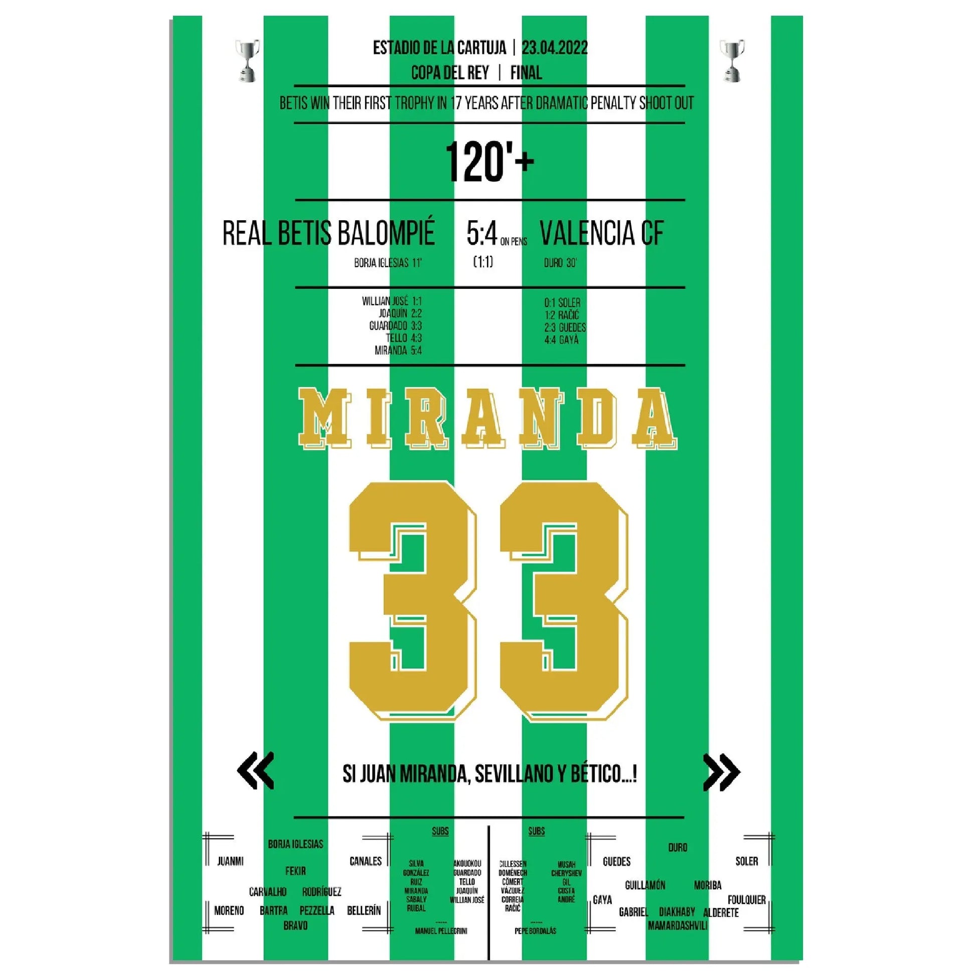 Real Betis gewinnt zum dritten Mal die Copa Del Rey im Finale gegen Valencia 2022 