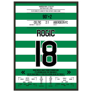 Rogic Tor zum Treble in 2017 50x70-cm-20x28-Schwarzer-Aluminiumrahmen