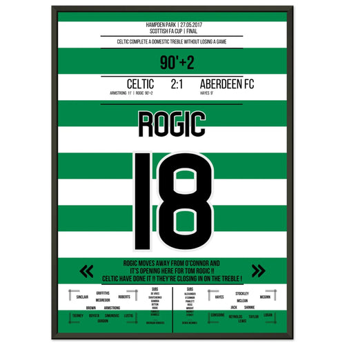 Rogic goal to the Treble in 2017