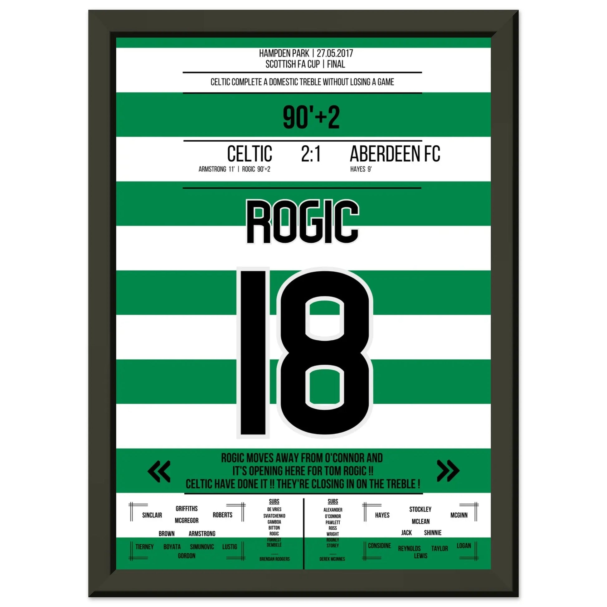 Rogic Tor zum Treble in 2017 A4-21x29.7-cm-8x12-Schwarzer-Aluminiumrahmen