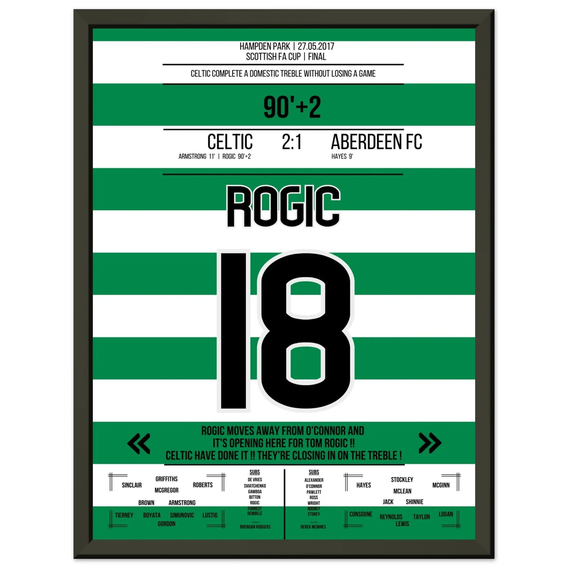 Rogic Tor zum Treble in 2017 30x40-cm-12x16-Schwarzer-Aluminiumrahmen