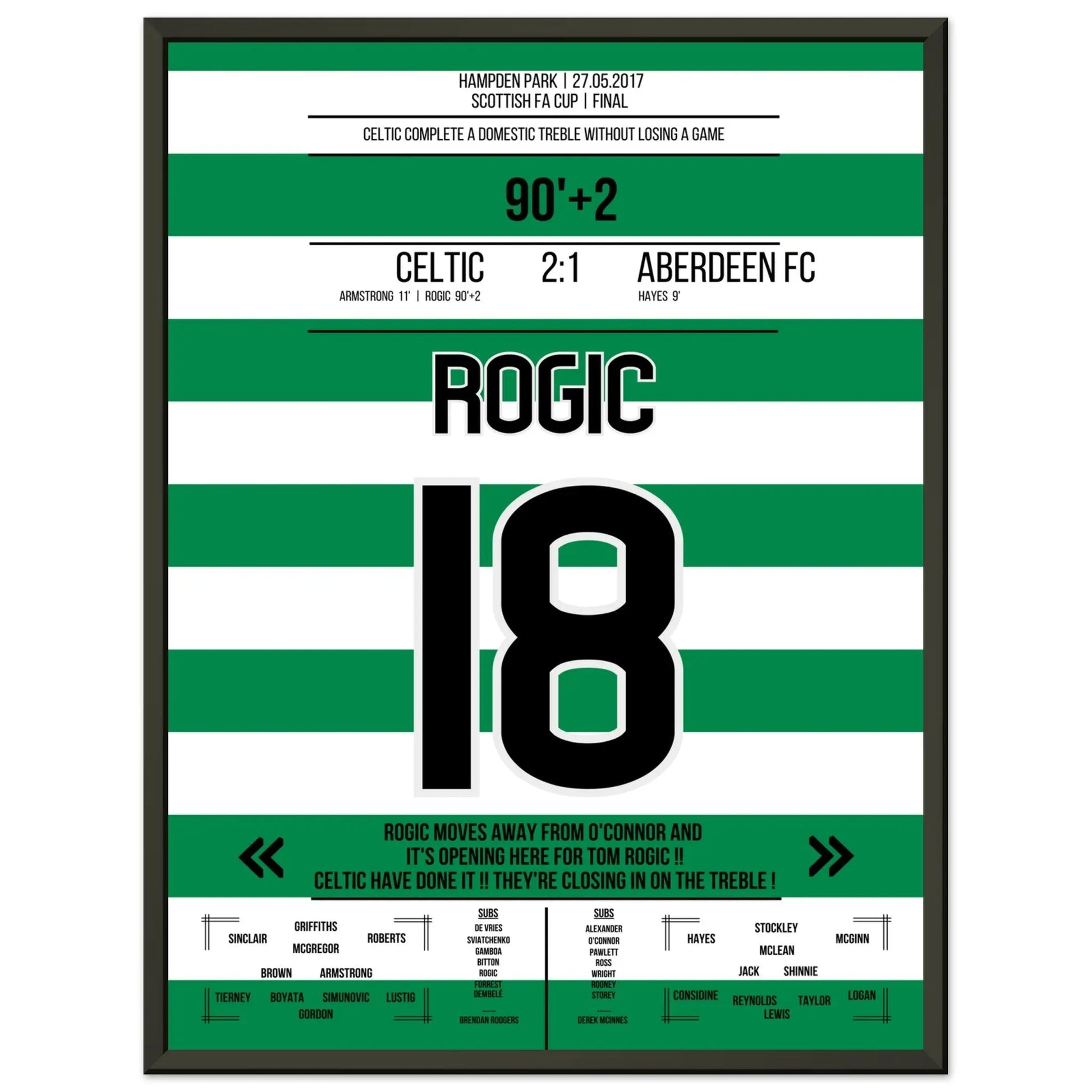 Rogic Tor zum Treble in 2017 45x60-cm-18x24-Schwarzer-Aluminiumrahmen