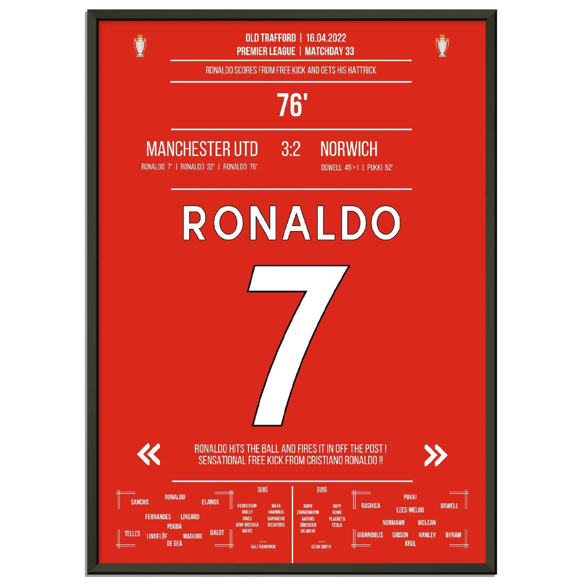 Ronaldo hat-trick gives United victory against Norwich